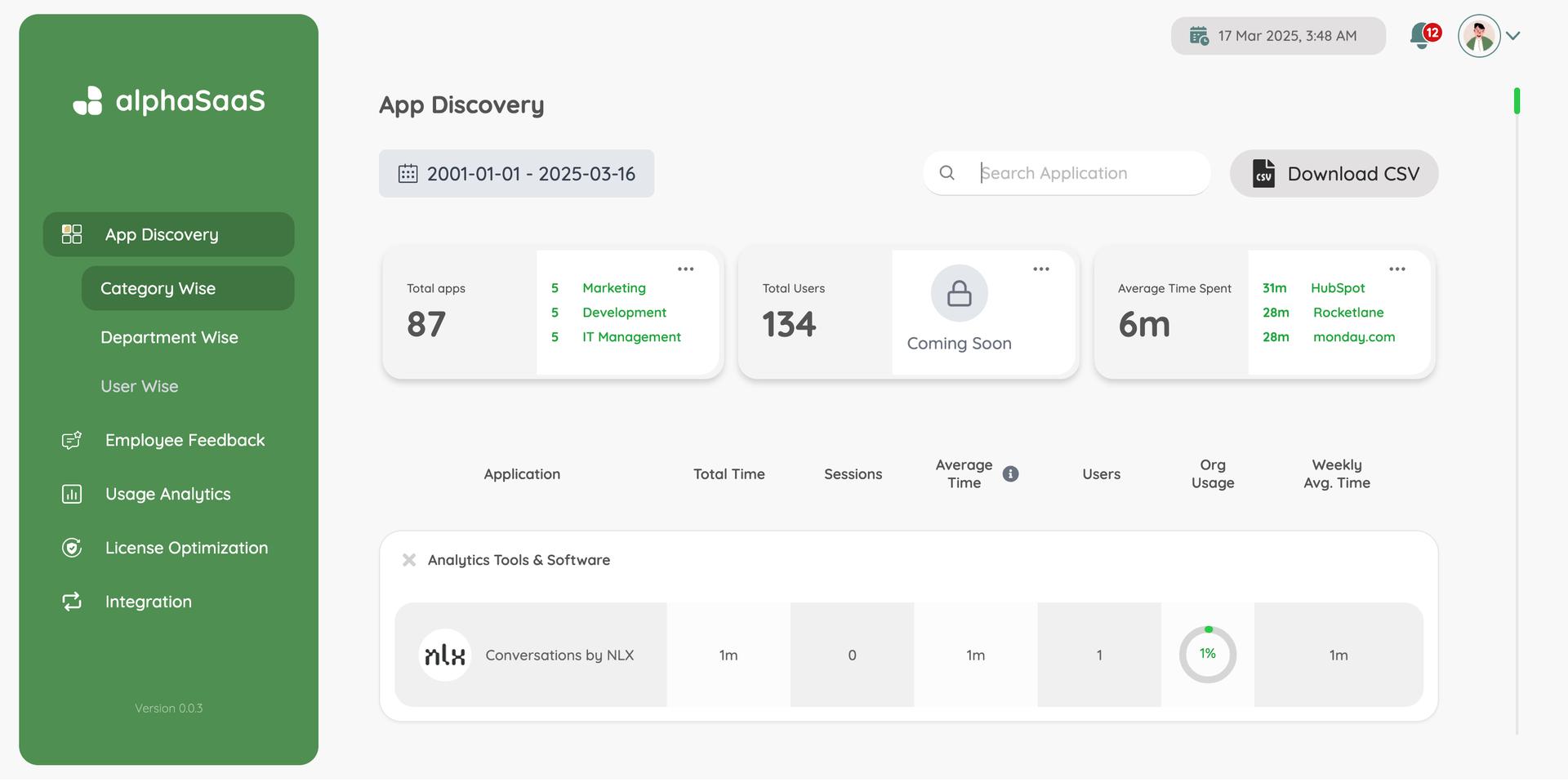 🔍 The SaaS Visibility You’ve Been Missing