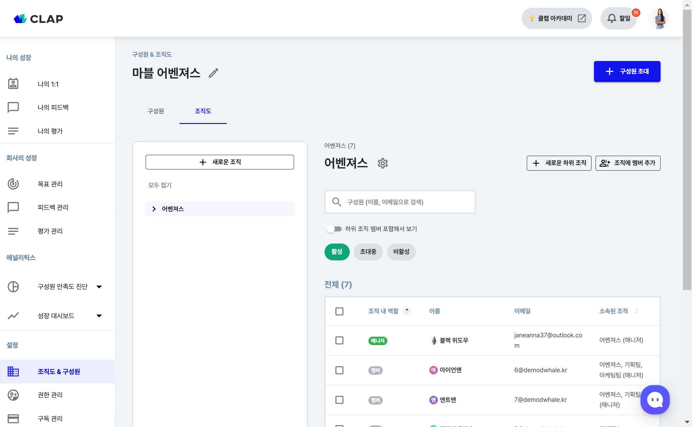 관리자는 조직도에서 조직 구성원의 권한(매니저/멤버)을 수정할 수 있습니다.
