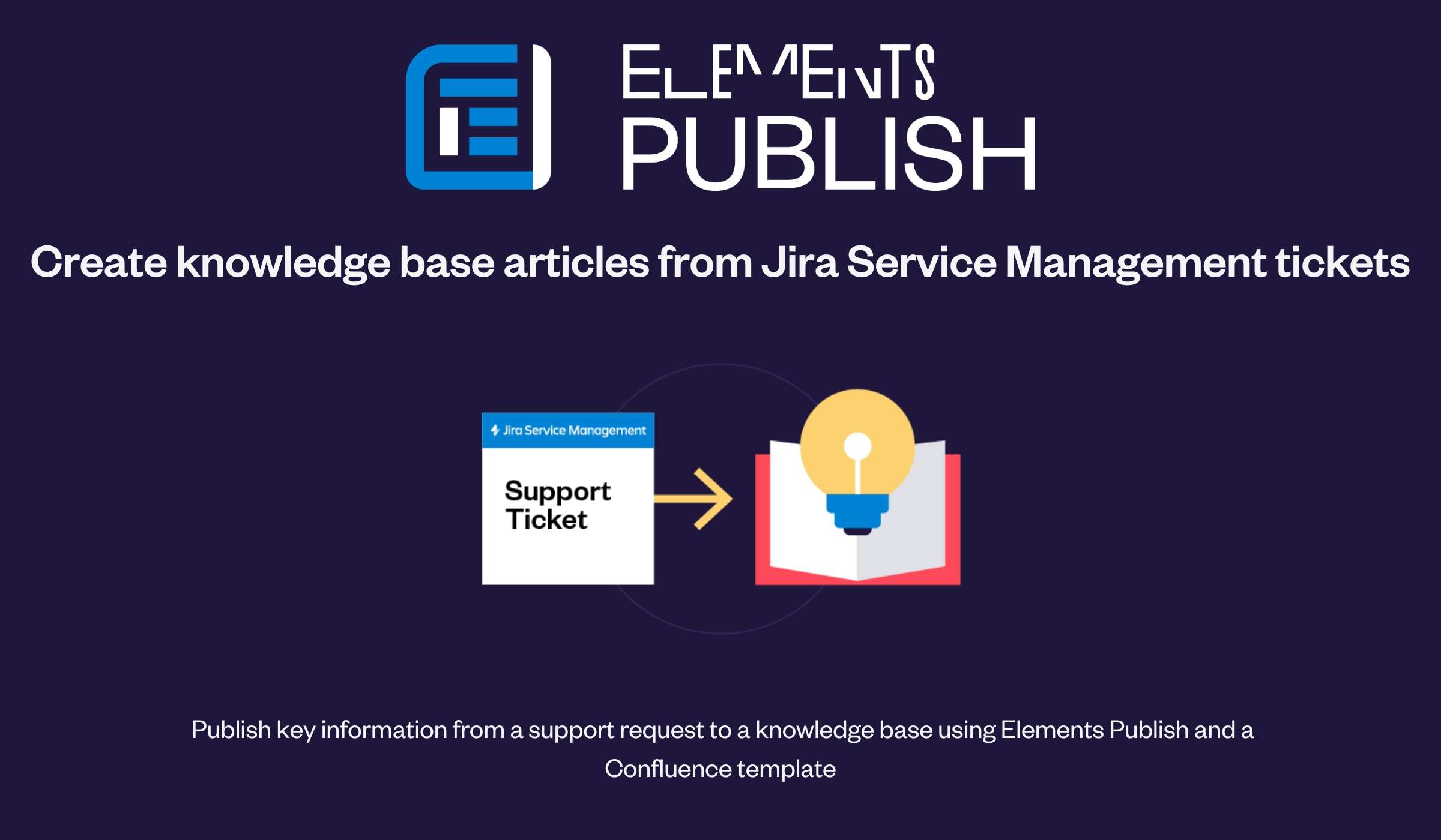 Elements Publish can help you close the gap between Jira and Confluence and provide a better customer service. You'll be able to reduce identical requests from multiple customers and improve your support team efficiency by publishing detailed troubleshooting pages in your Confluence documentation directly from JSM tickets. 