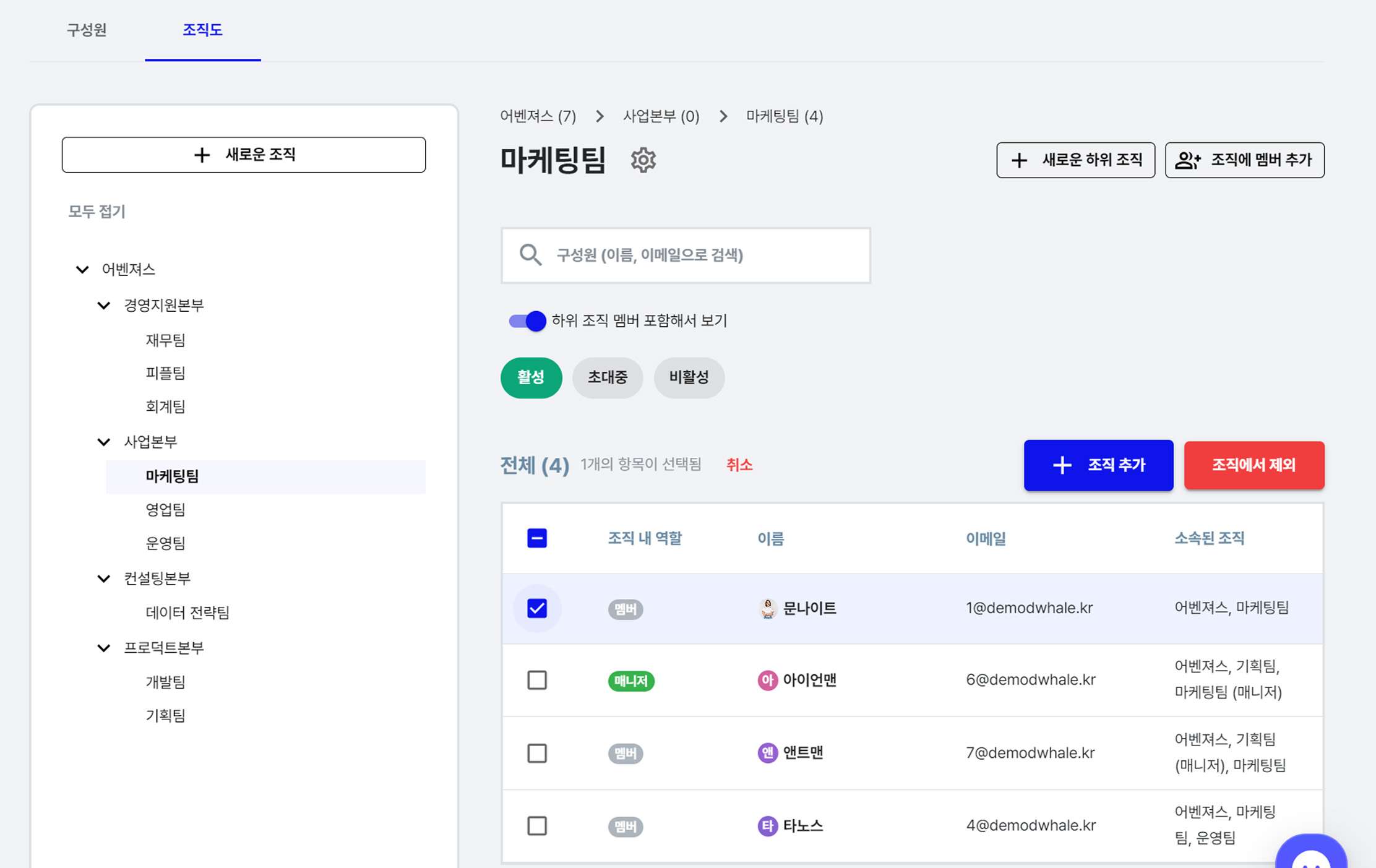 조직에서 제외시킬 구성원을 선택해 주세요.