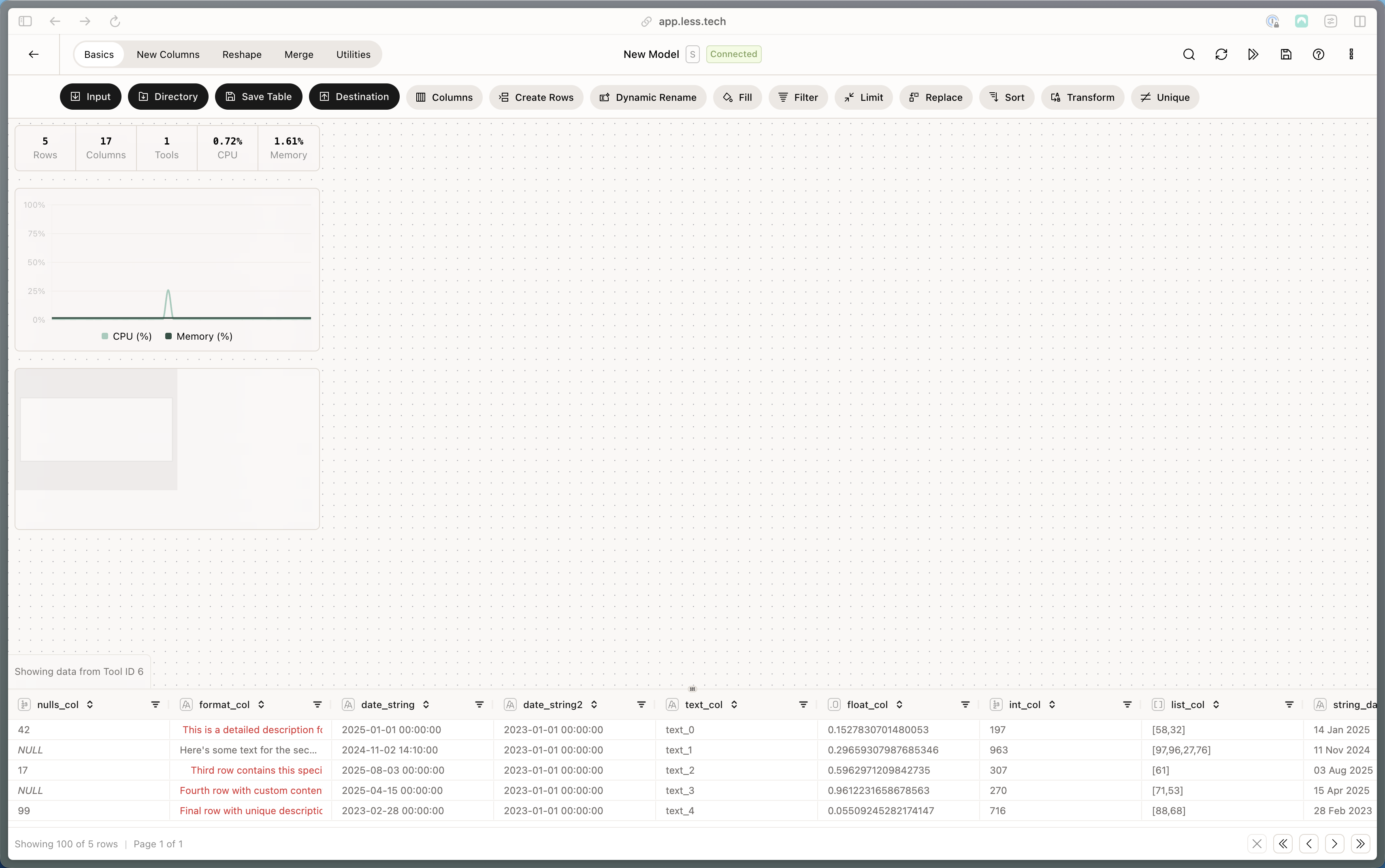You can always drag tools from the toolbars onto the Canvas