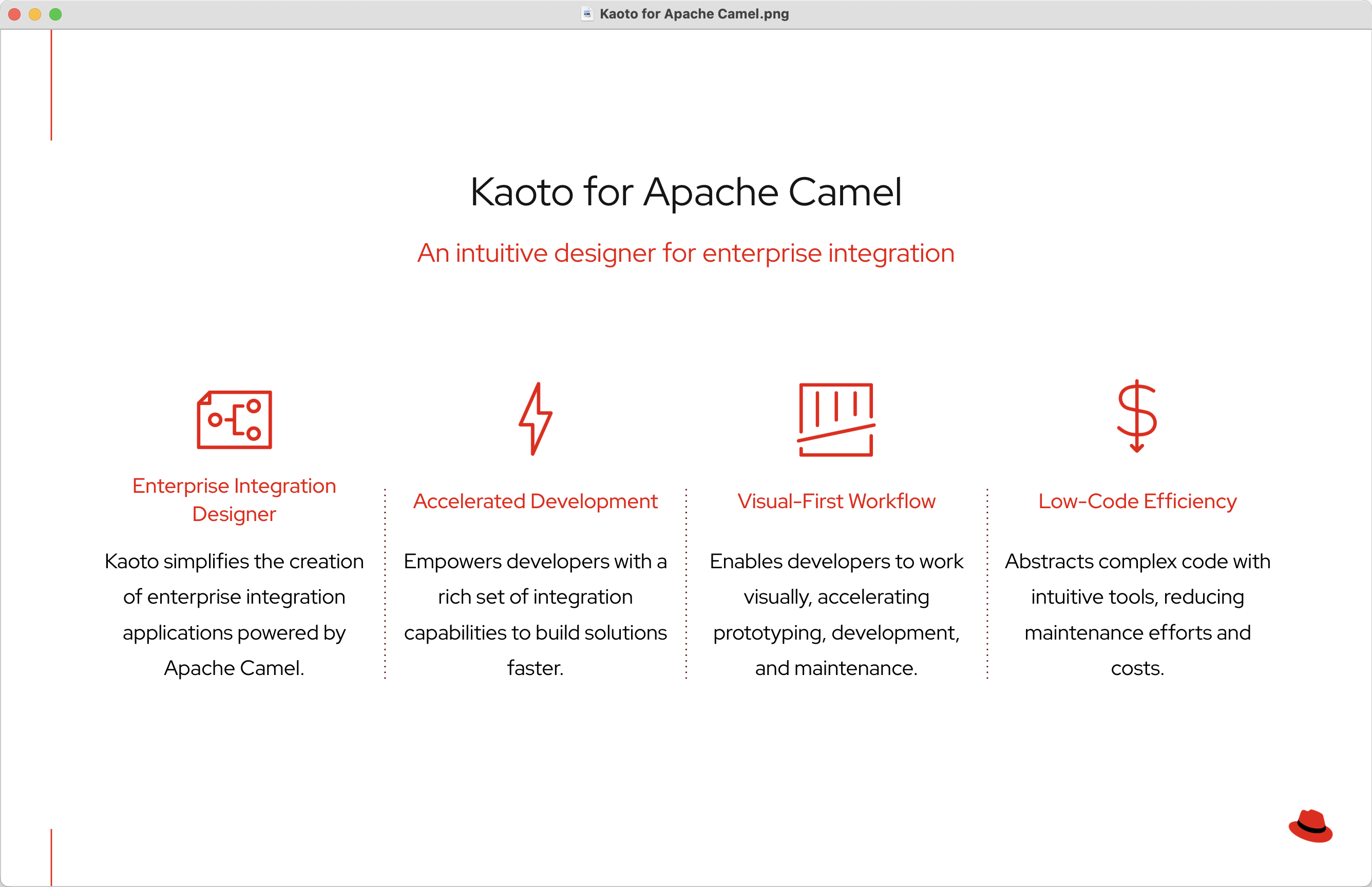 Discover how Kaoto can transform your approach to designing seamless integration flows with Apache Camel.