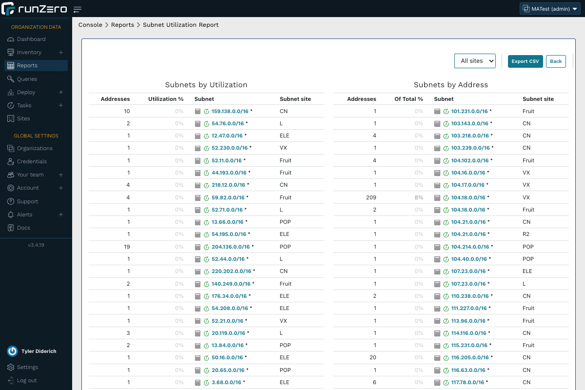 In most cases, you will likely want to filter to a single Site to get started