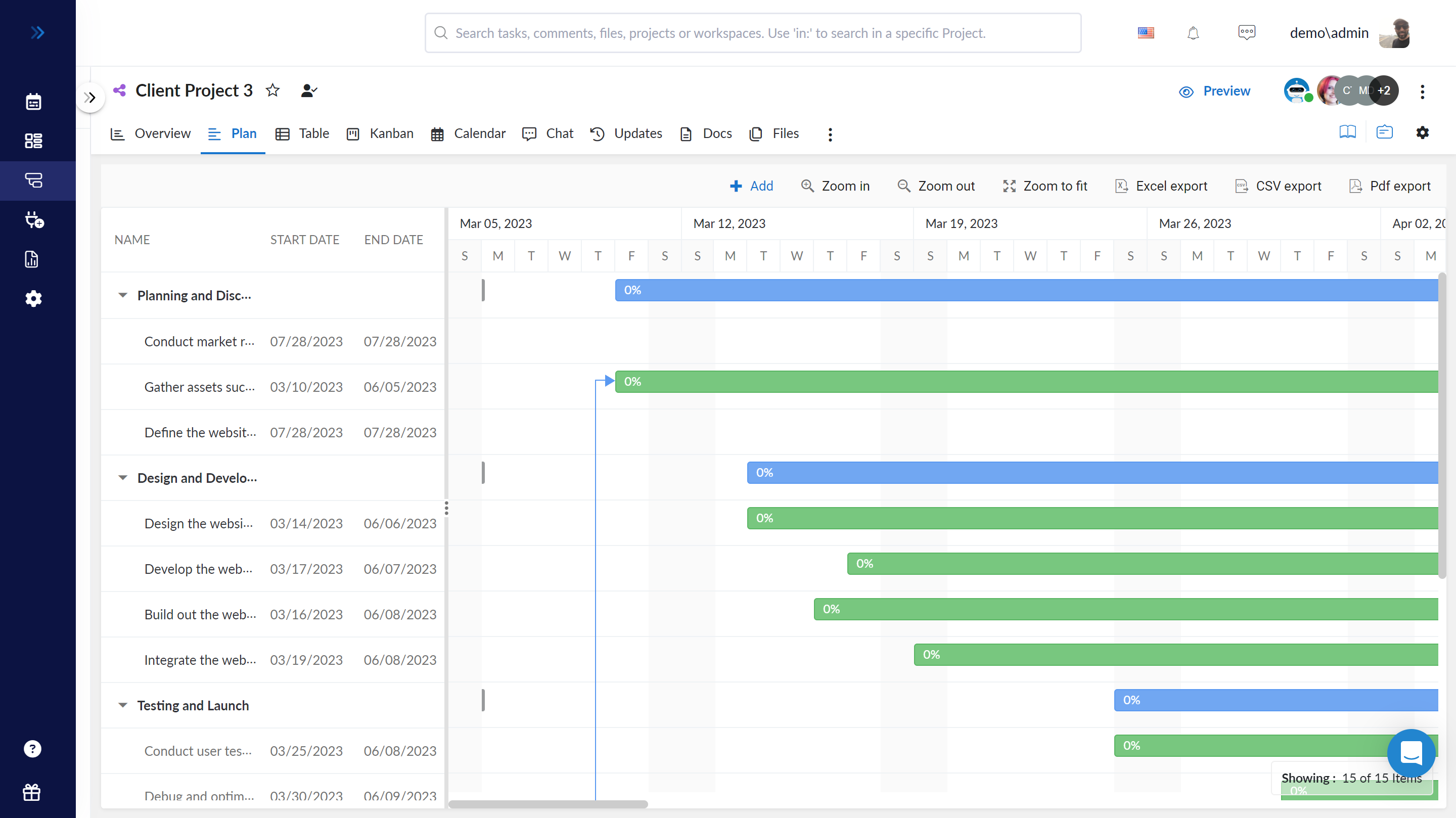 Plan: A Gantt chart for high-level project planning.