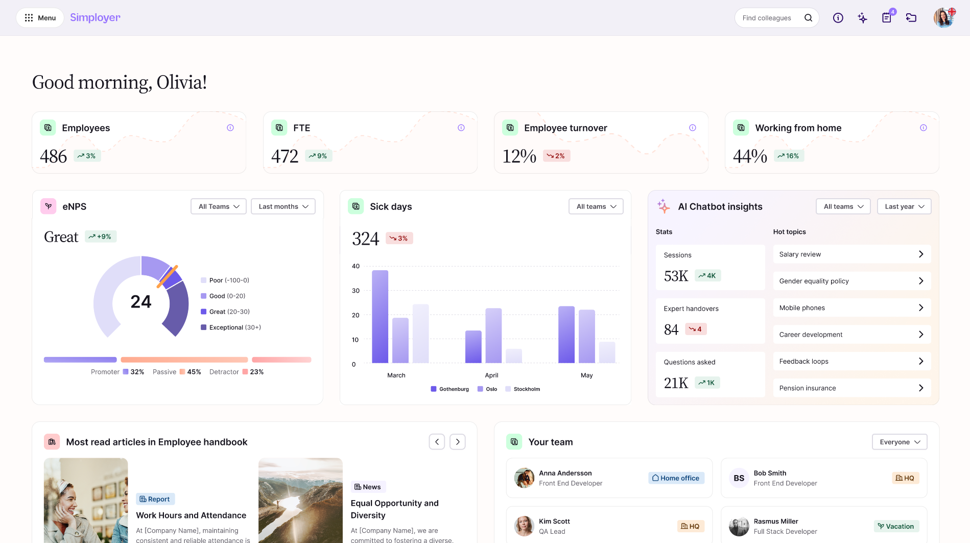 **Welcome to one powerful HR platform to handle** ***it all.*** 

Whether you're navigating daily HR tasks or tackling strategic initiatives, Simployer equips you with the tools, and the insights, to lead with clarity and compliance.