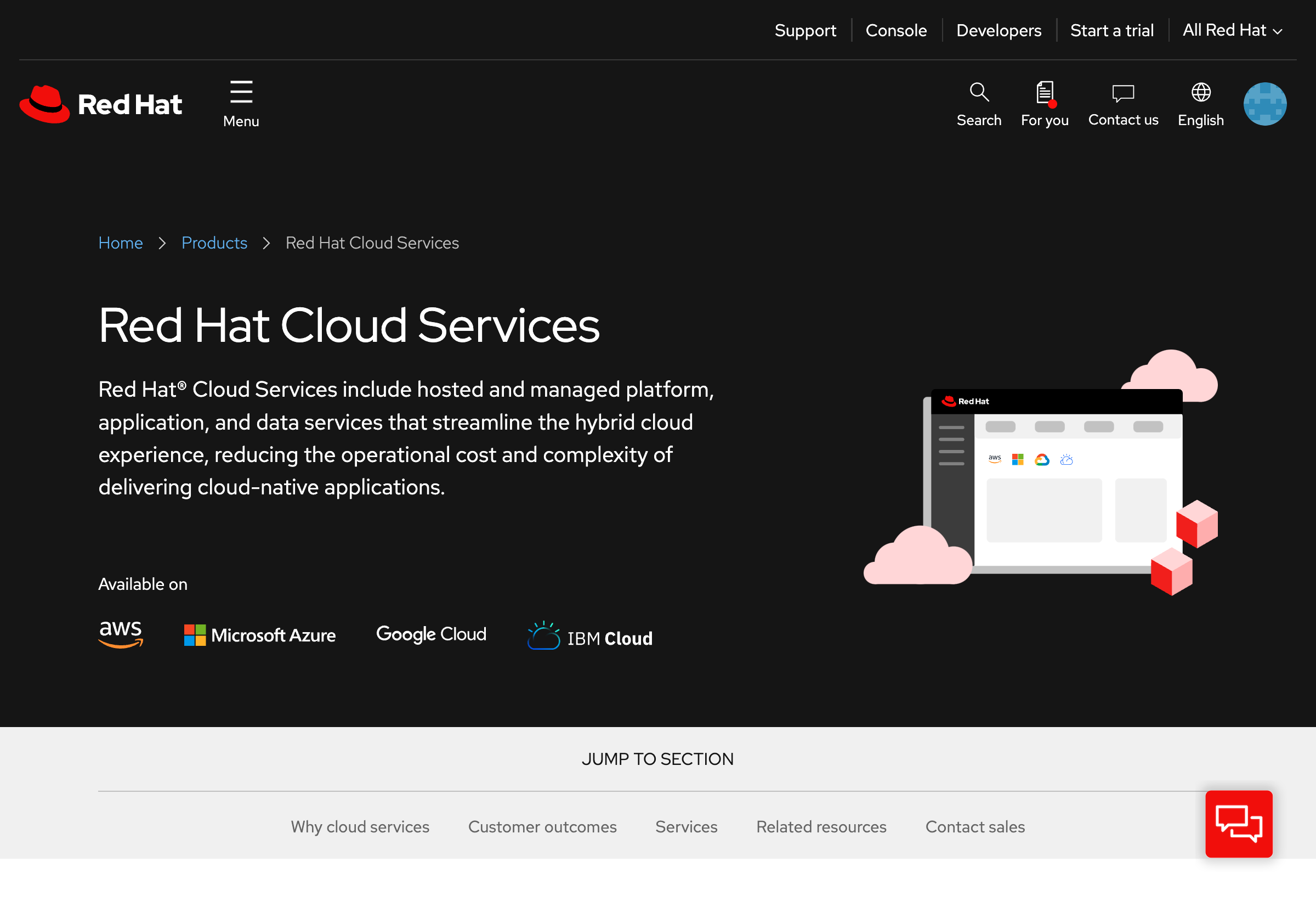 Red Hat OpenShift Service on AWS (ROSA) is part of the Red Hat Cloud Services portfolio of products.