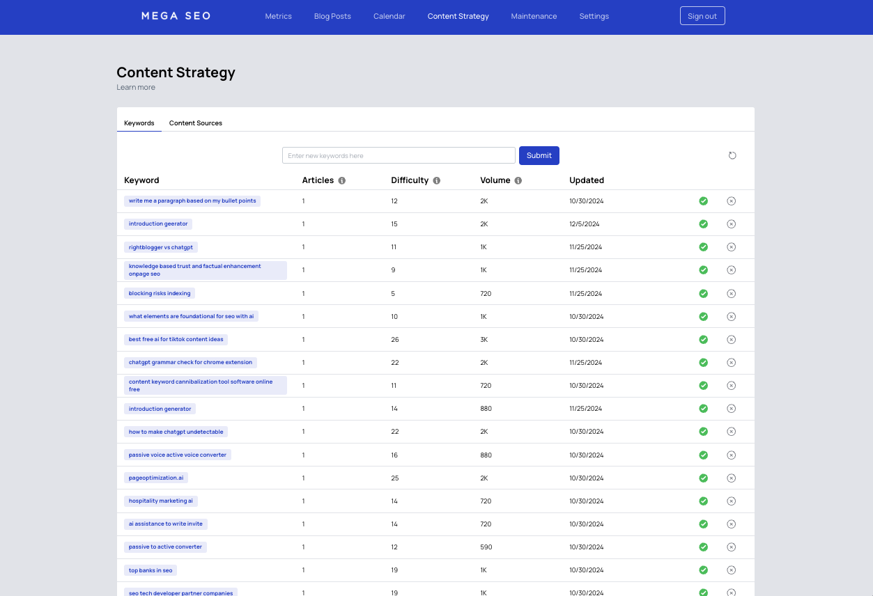 Keywords are added in 3 ways