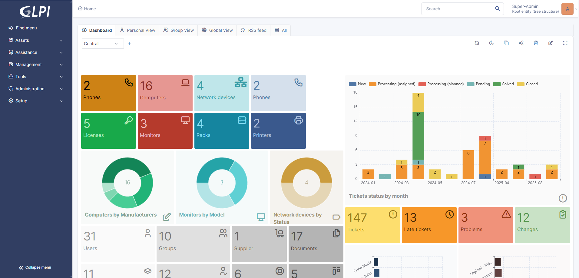 L'attribution automatique des profils passe par la création de "règles d'attribution des autorisations"