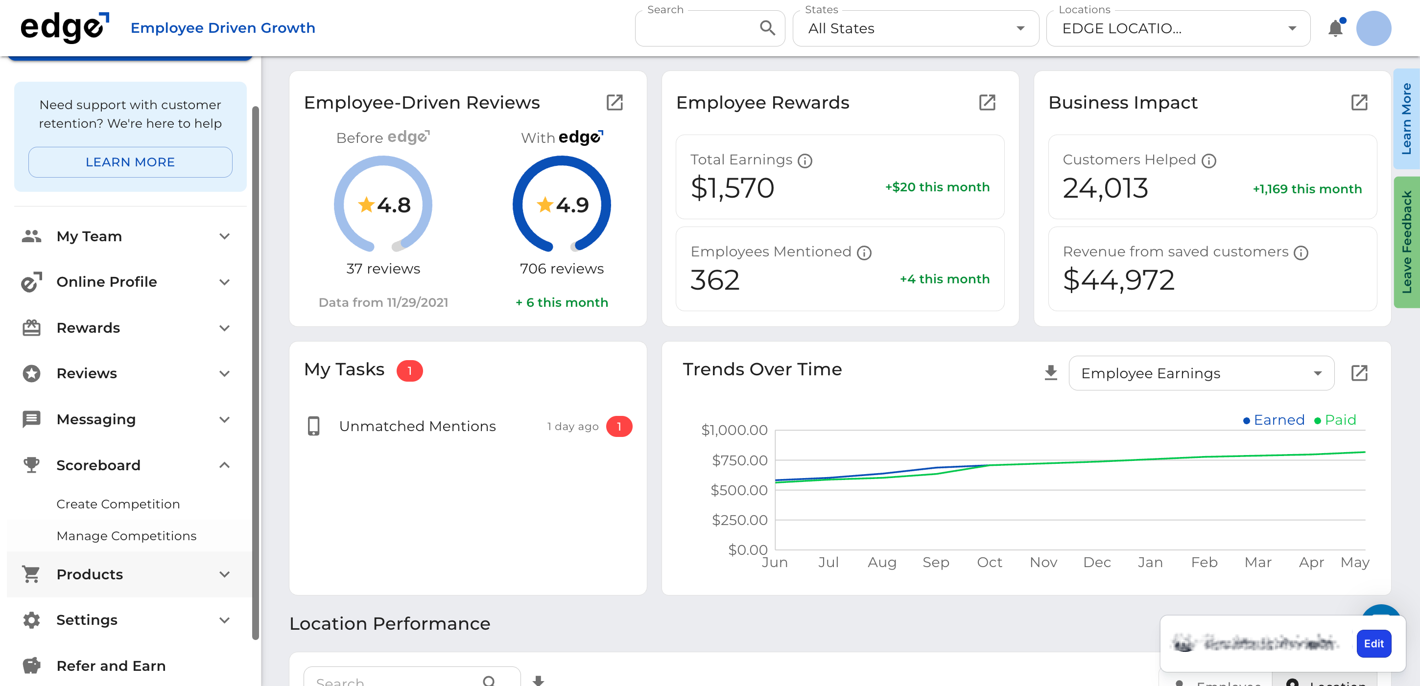 Select *Create Competition* to launch a new challenge that motivates employees and drives results across your organization.