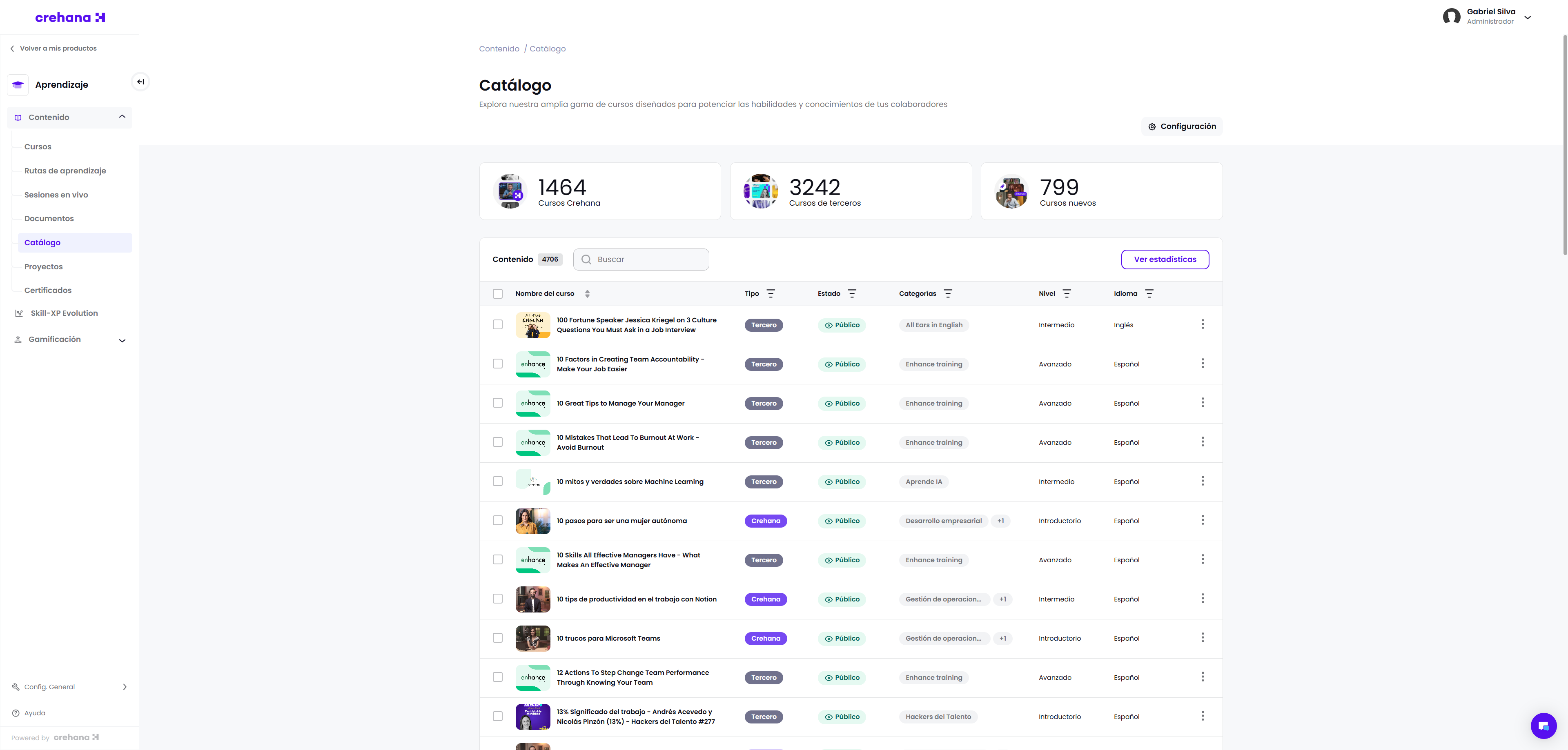 ¡Explora un amplio catálogo de 1464 cursos de Crehana y descubre una variedad de oportunidades de aprendizaje!