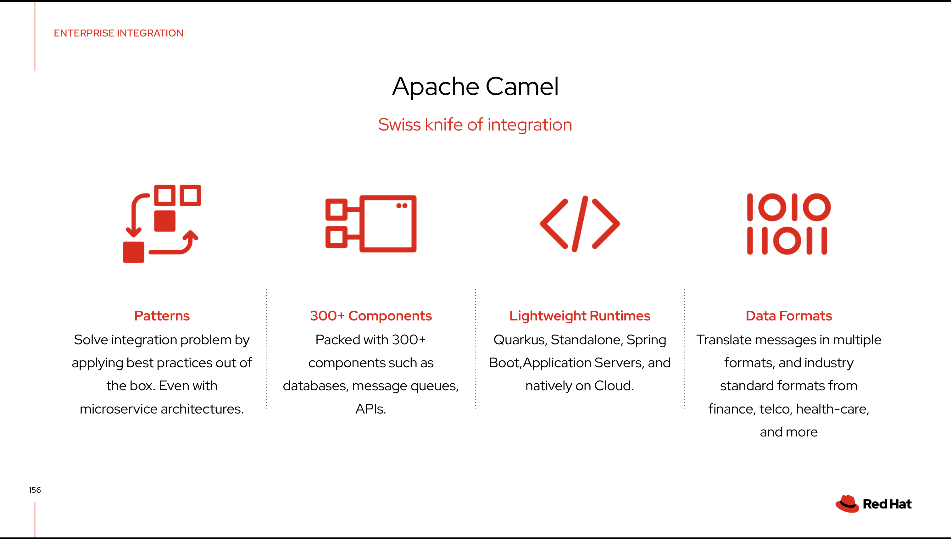 Apache Camel solves enterprise integrations challenges by effortlessly handling a wide array of data formats, across industries.
