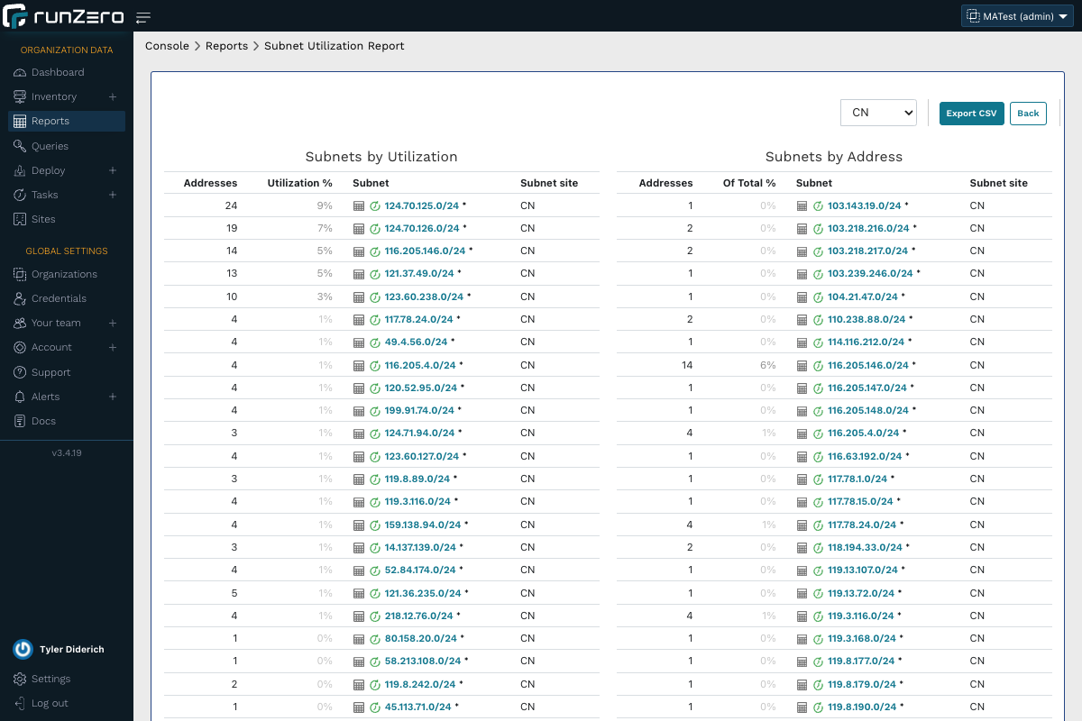 This will order the table by percent utilization which will help you identify any overloaded subnets