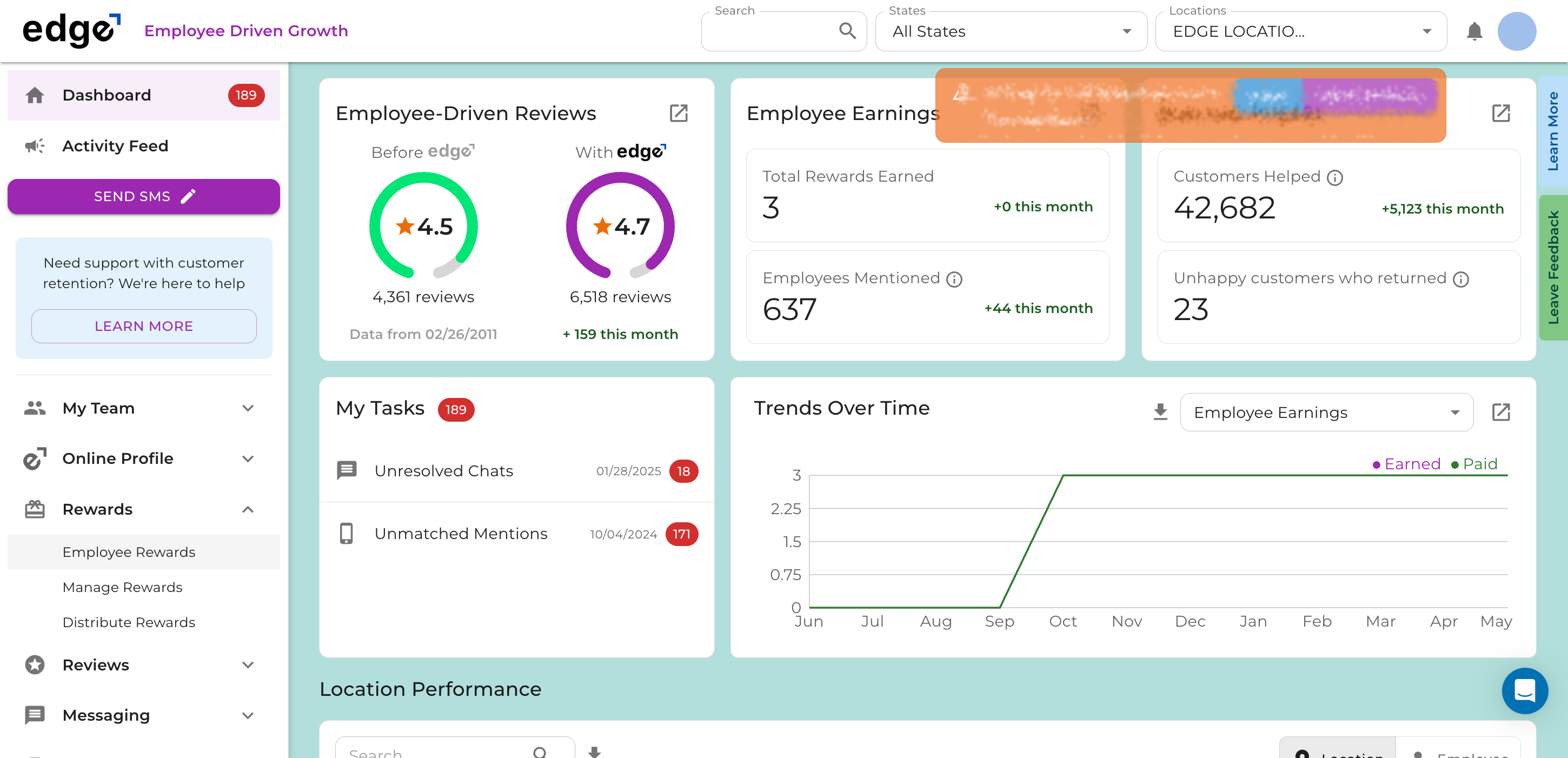 Select **Employee Rewards** to dive deeper into individual and team achievements, view reward statuses, and monitor engagement trends across your organization.