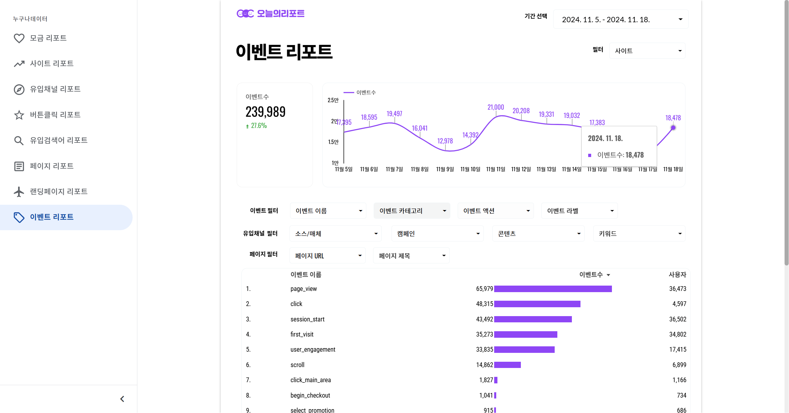 이벤트 카테고리를 클릭합니다.

