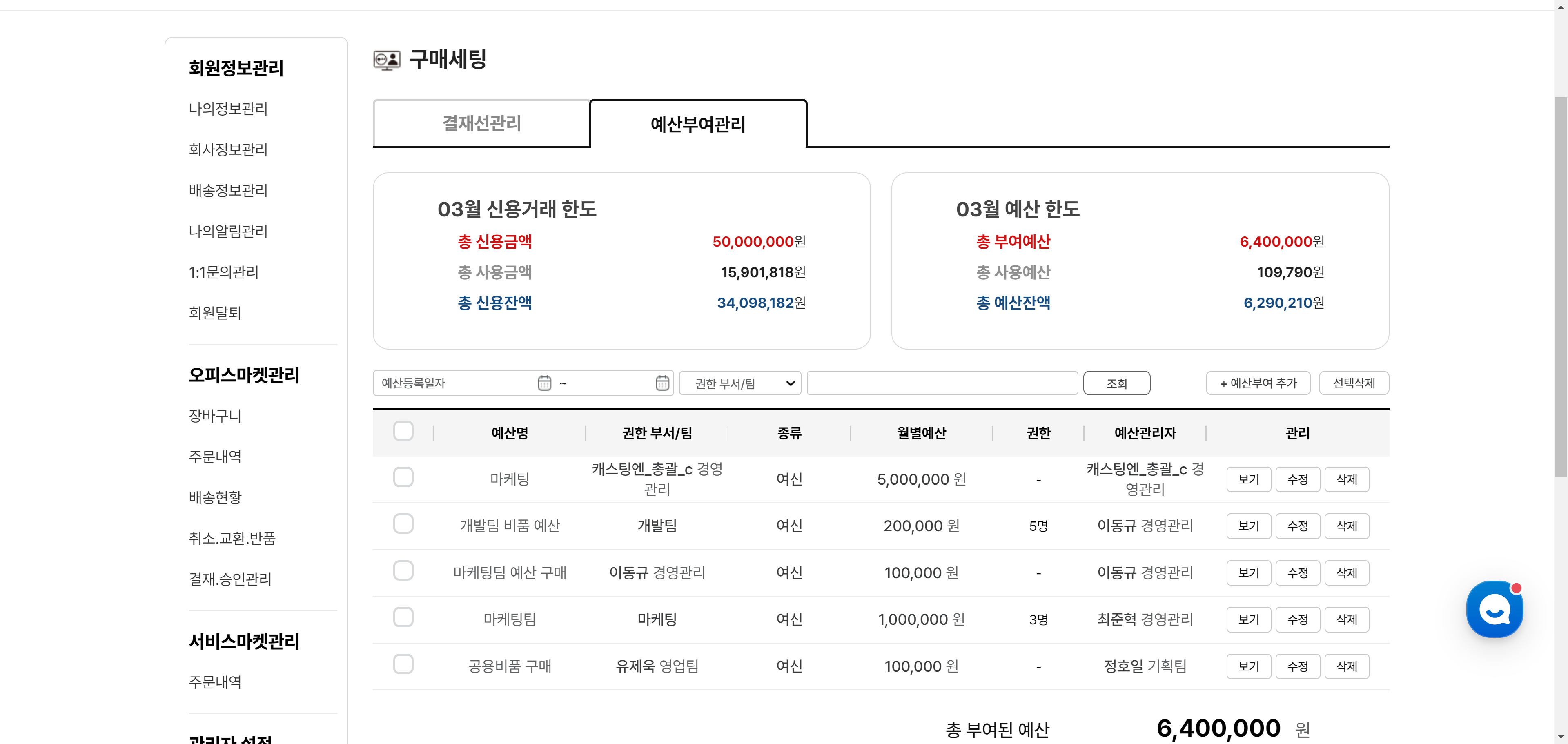 '예산부여관리' 페이지에서 '예산부여추가'를 눌러주세요.