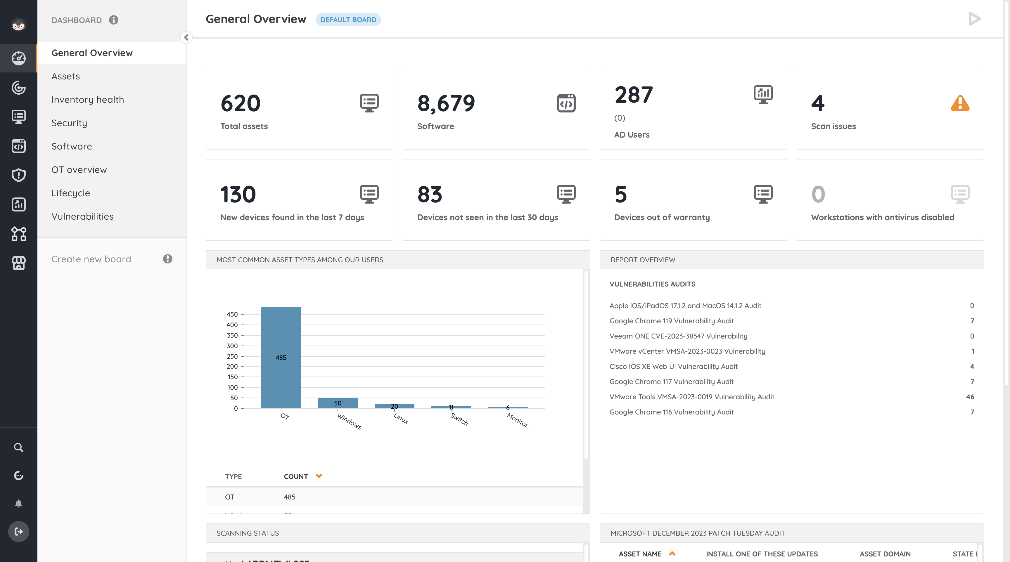 Eliminate blind spots with truly exhaustive discovery and inventory of all your IT, OT, IoT, Cloud, and remote assets.

Take a tour 🍿