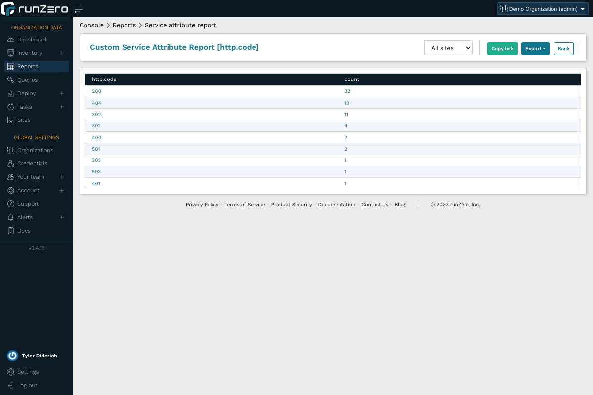 As you can see this shows the counts of assets with each value for that attribute