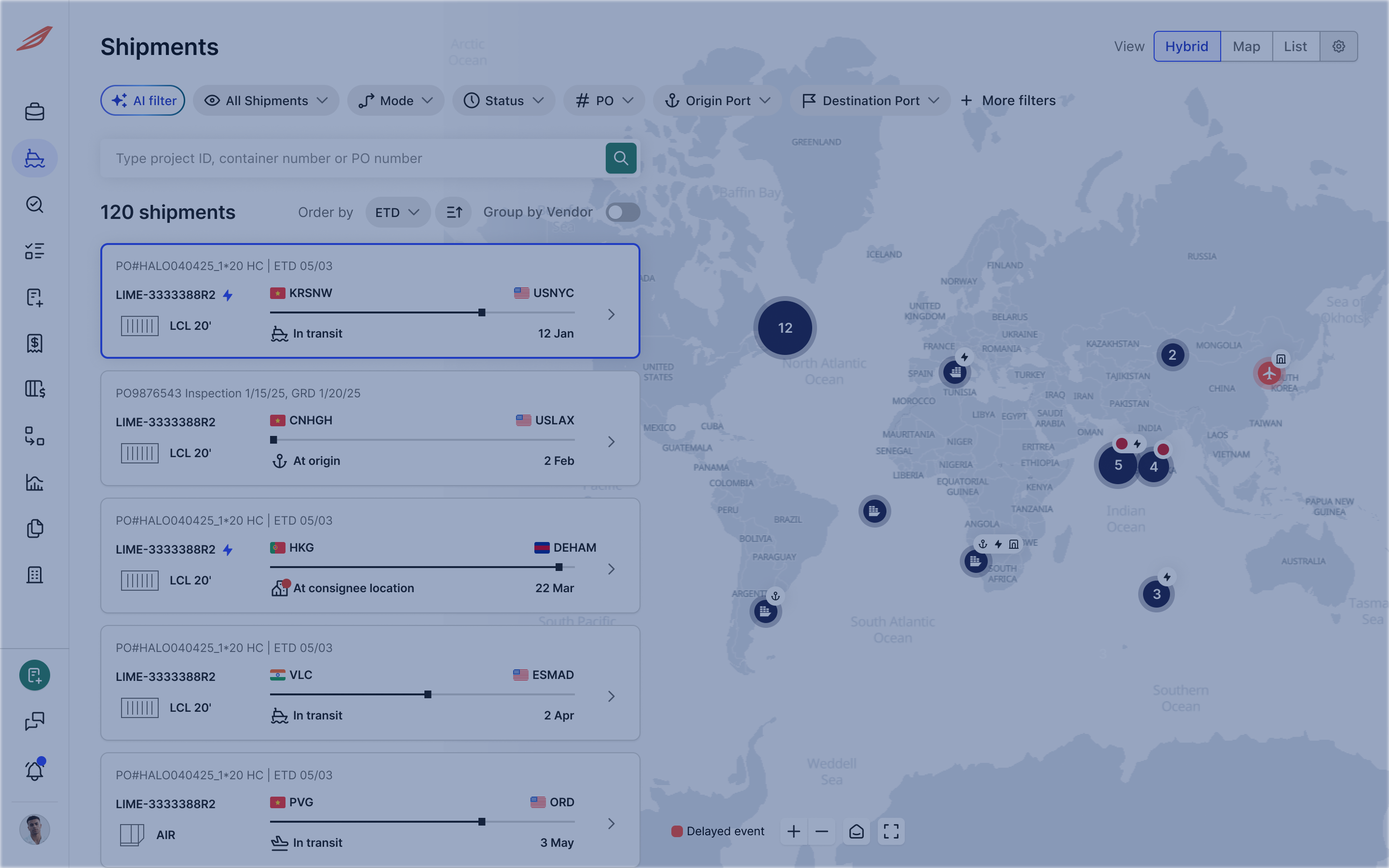 One platform. One source of truth.
See What’s Inside