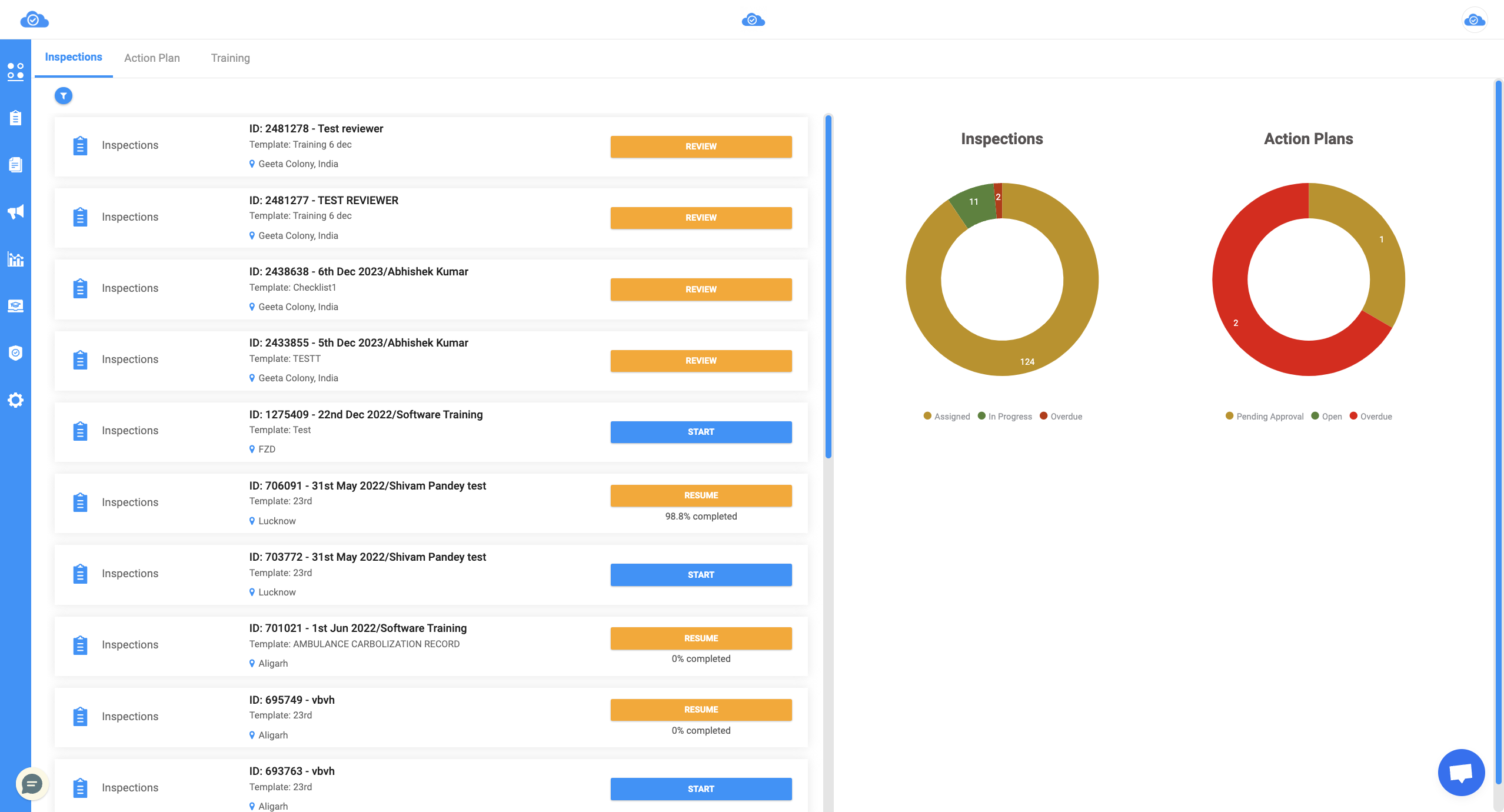 Here you can see the Graphical view of your Assinged Inspections
