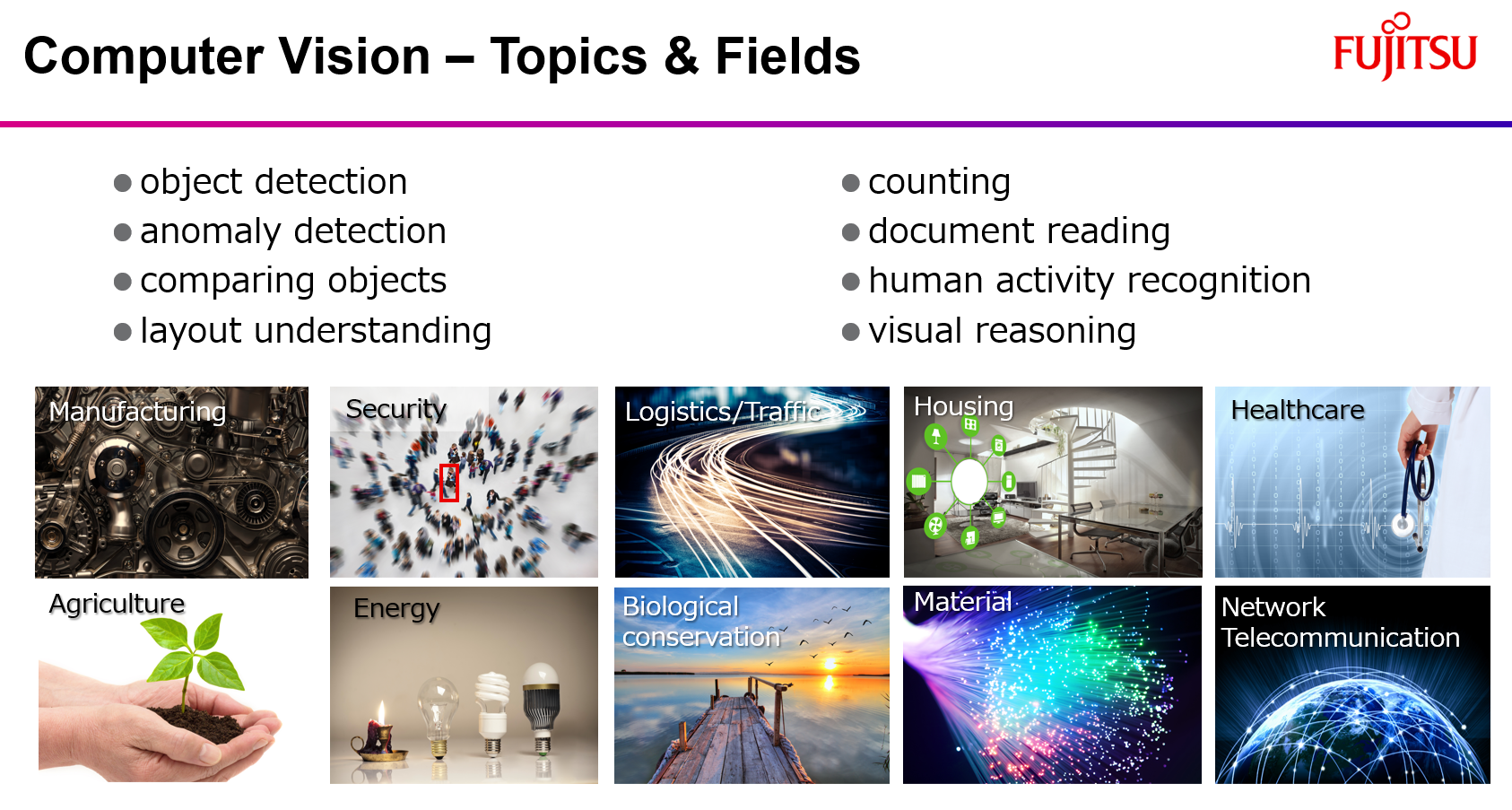 Computer Vision has a wide variety of applications and makes a great impact on industry.