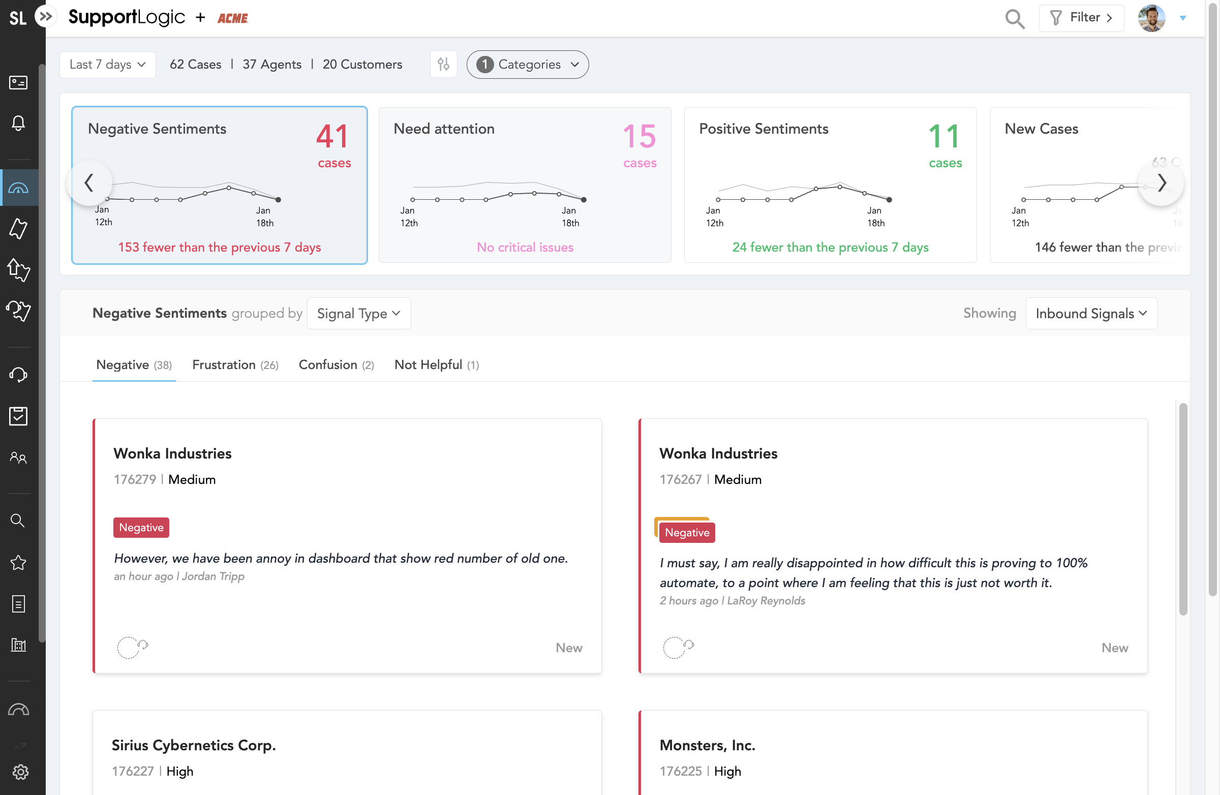 The console is your early warning system - extracting the true voice of the customer from the sentiment trapped in your support cases. This dashboard highlights the negative sentiment in your cases.