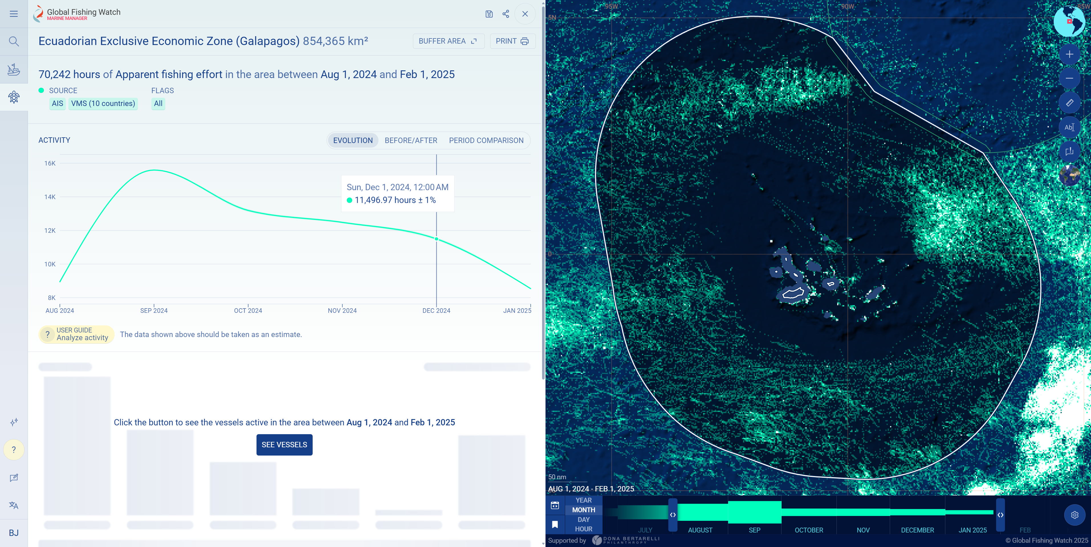 The dynamic reports allow tracking activity and environmental data changes over time, within an area of interest. 