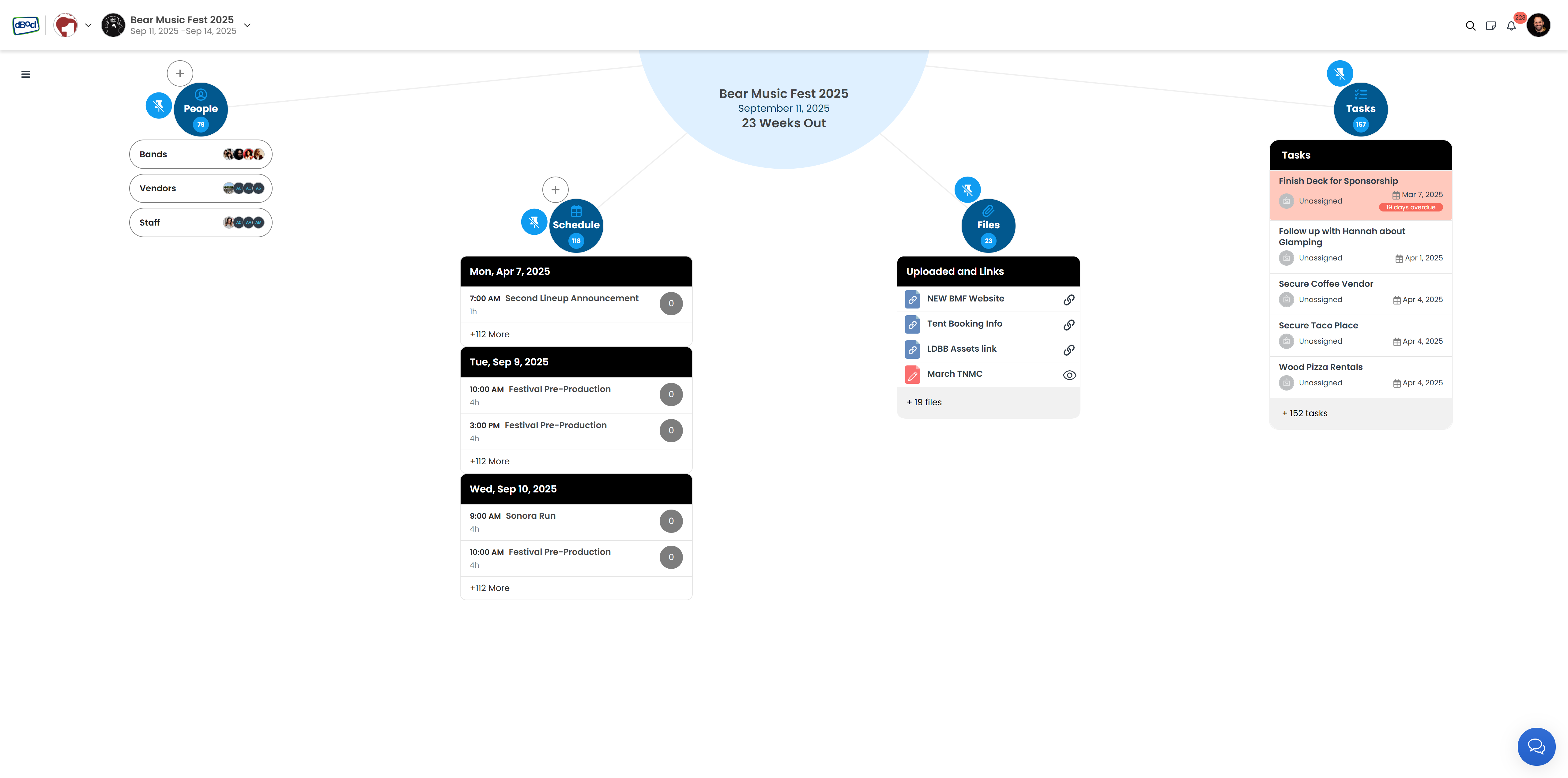 Welcome to your dBocl command center!

From here, you can access all your essential tools: People, Schedule, Tasks, and Files. Everything you need to organize event chaos in one intuitive hub.