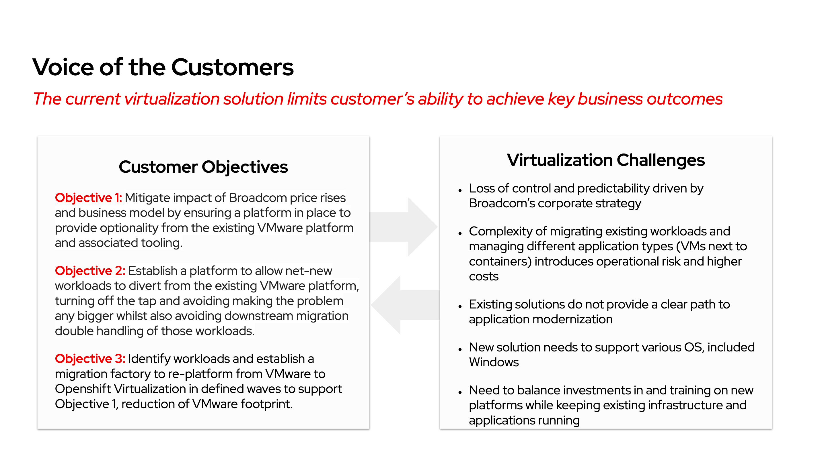 One of the main concerns for customers is to make administrators' lives easier