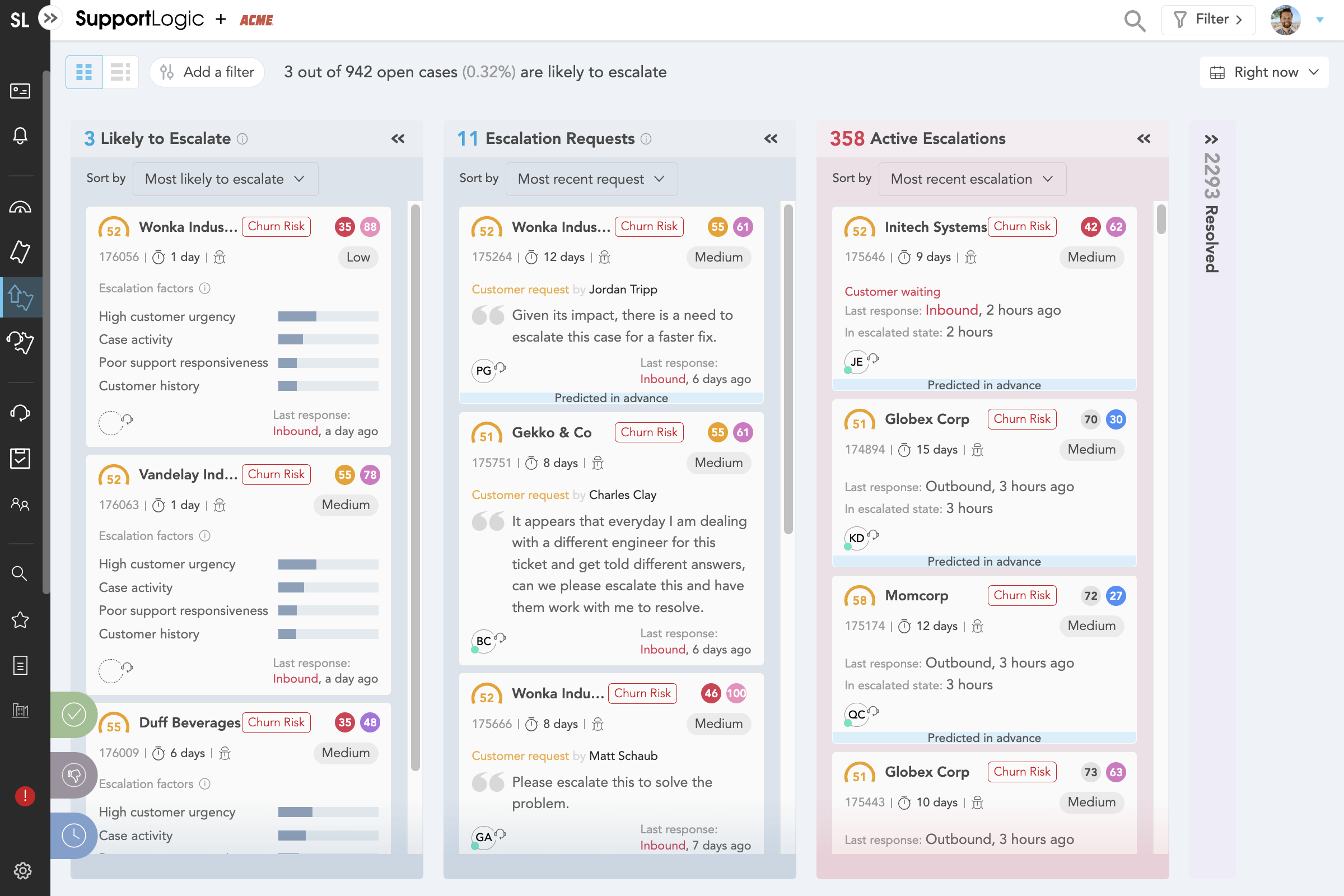 NLP and machine learning models analyze your cases to predict which are likely to escalate.

See the factors behind every prediction, and click into the case to take several actions.