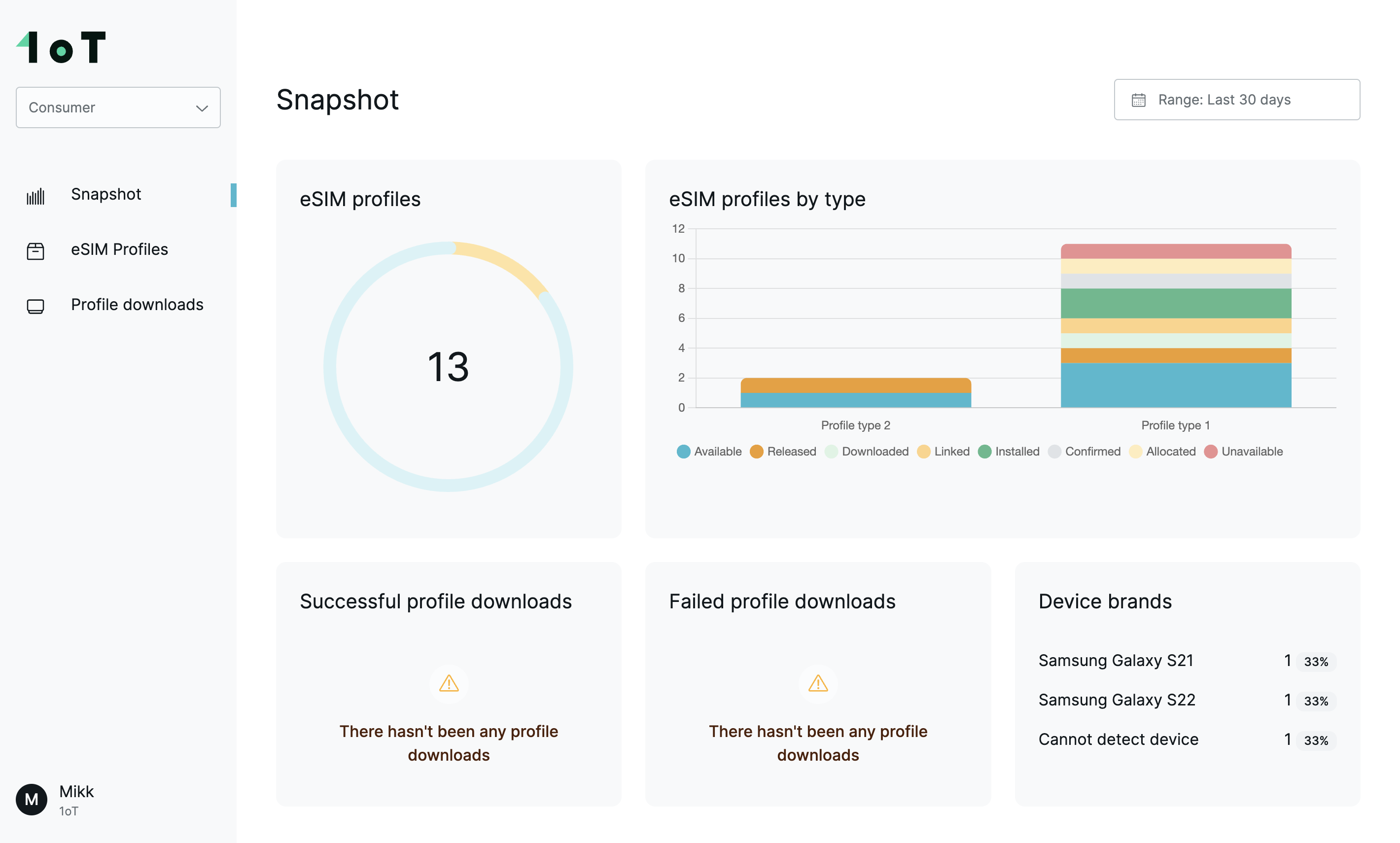 Snapshot gives you a big-picture view of what's happening with your eSIMs.