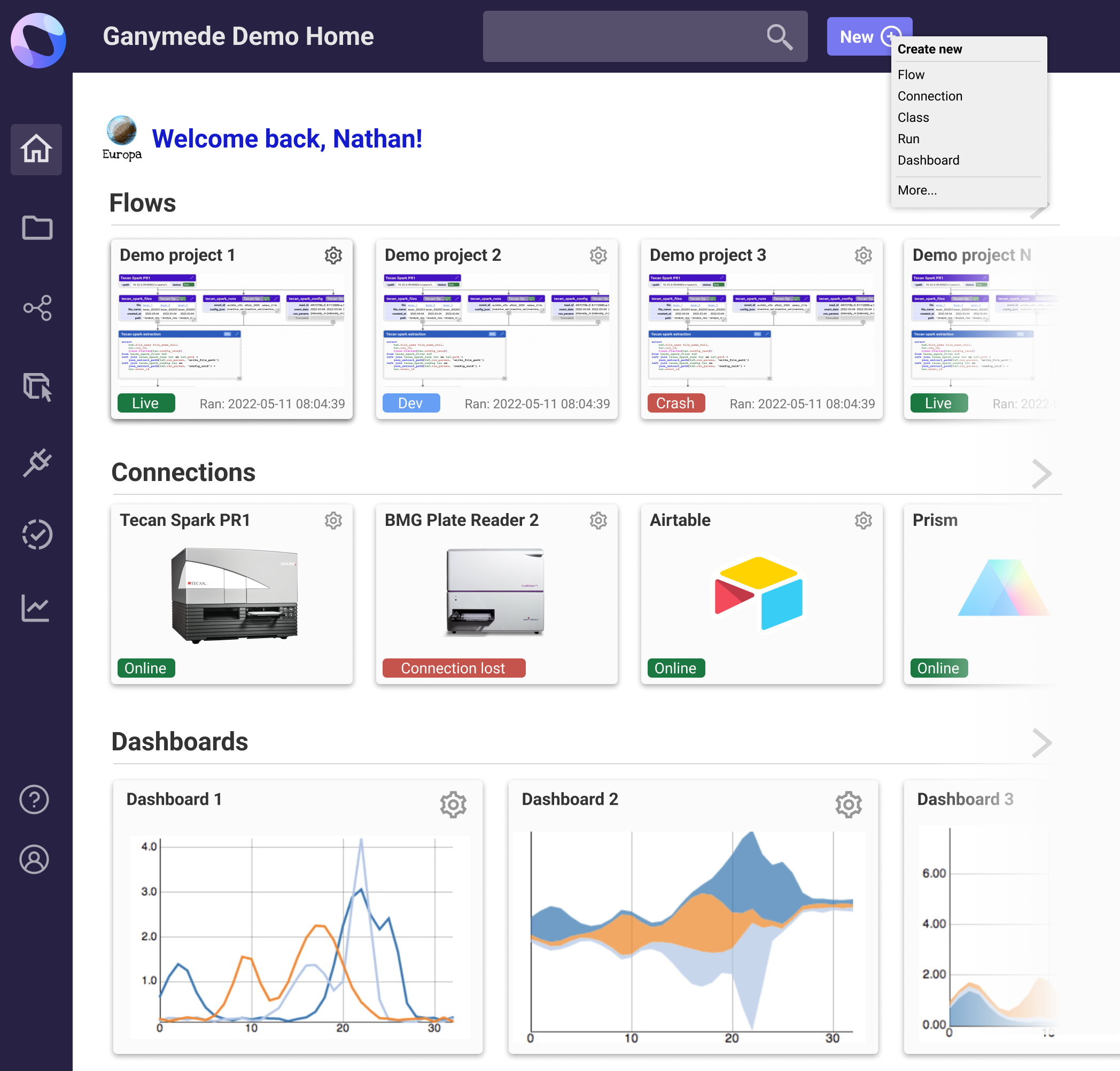 "Flows" are how we get data from point A to B in your lab. Let's create a brand new Flow in Ganymede.