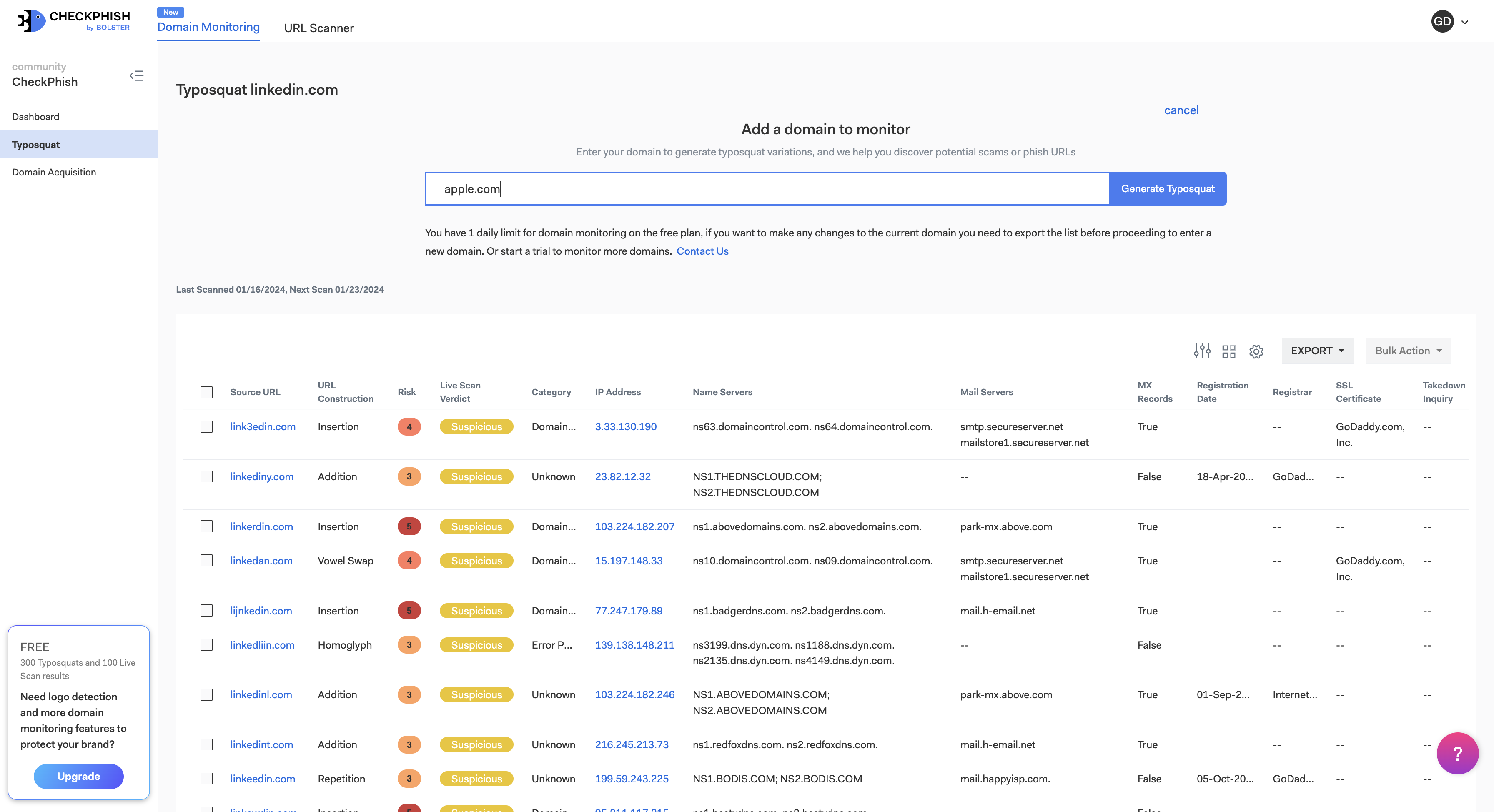 Generate typosquat and instantly scans 100 for verdicts (Clean/Phish/Suspicious) 