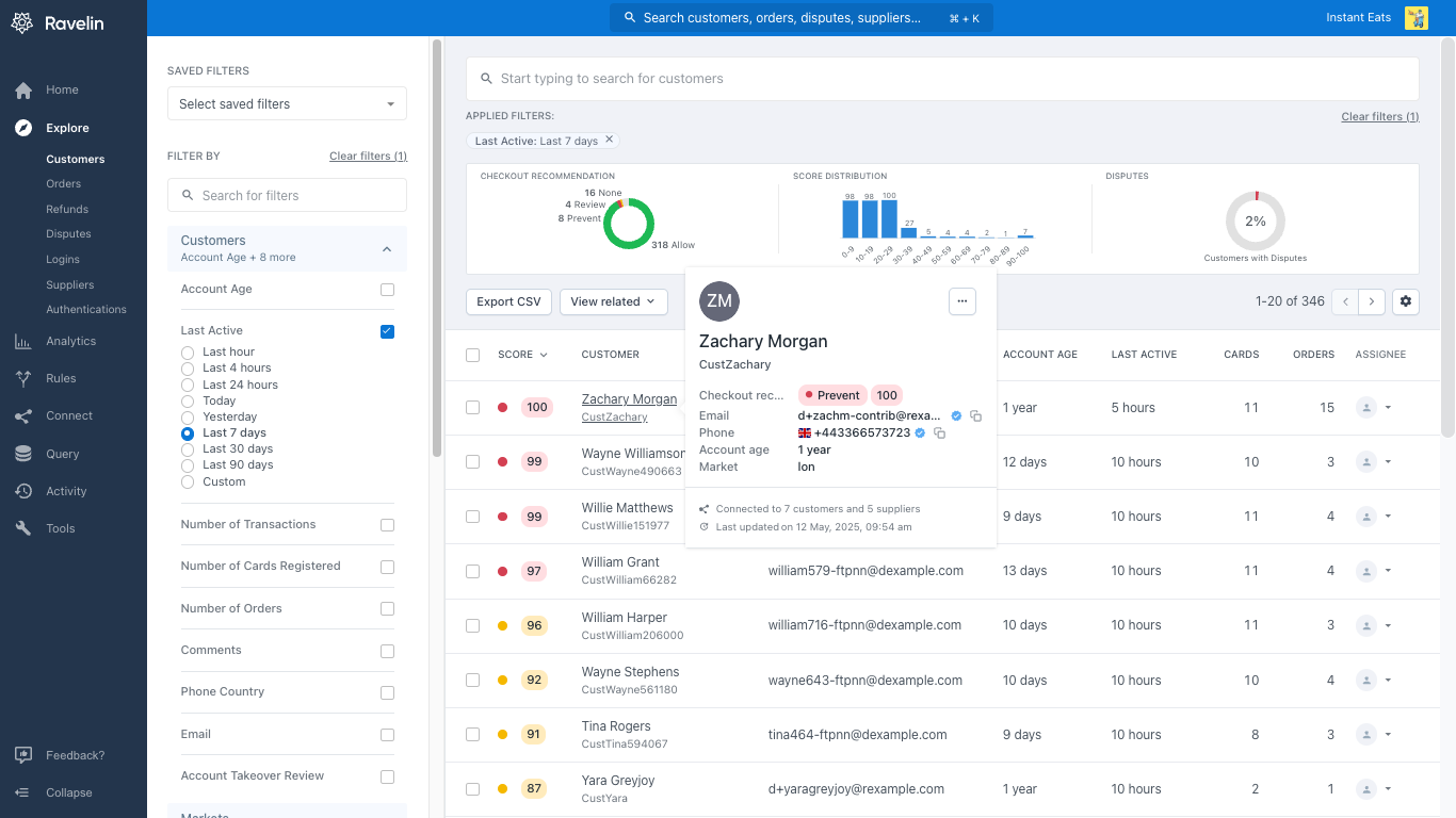 Hovering over their name gives a quick overview of their activity. 

In this case, we want to know much more. 

Let's click to see their Customer Profile.