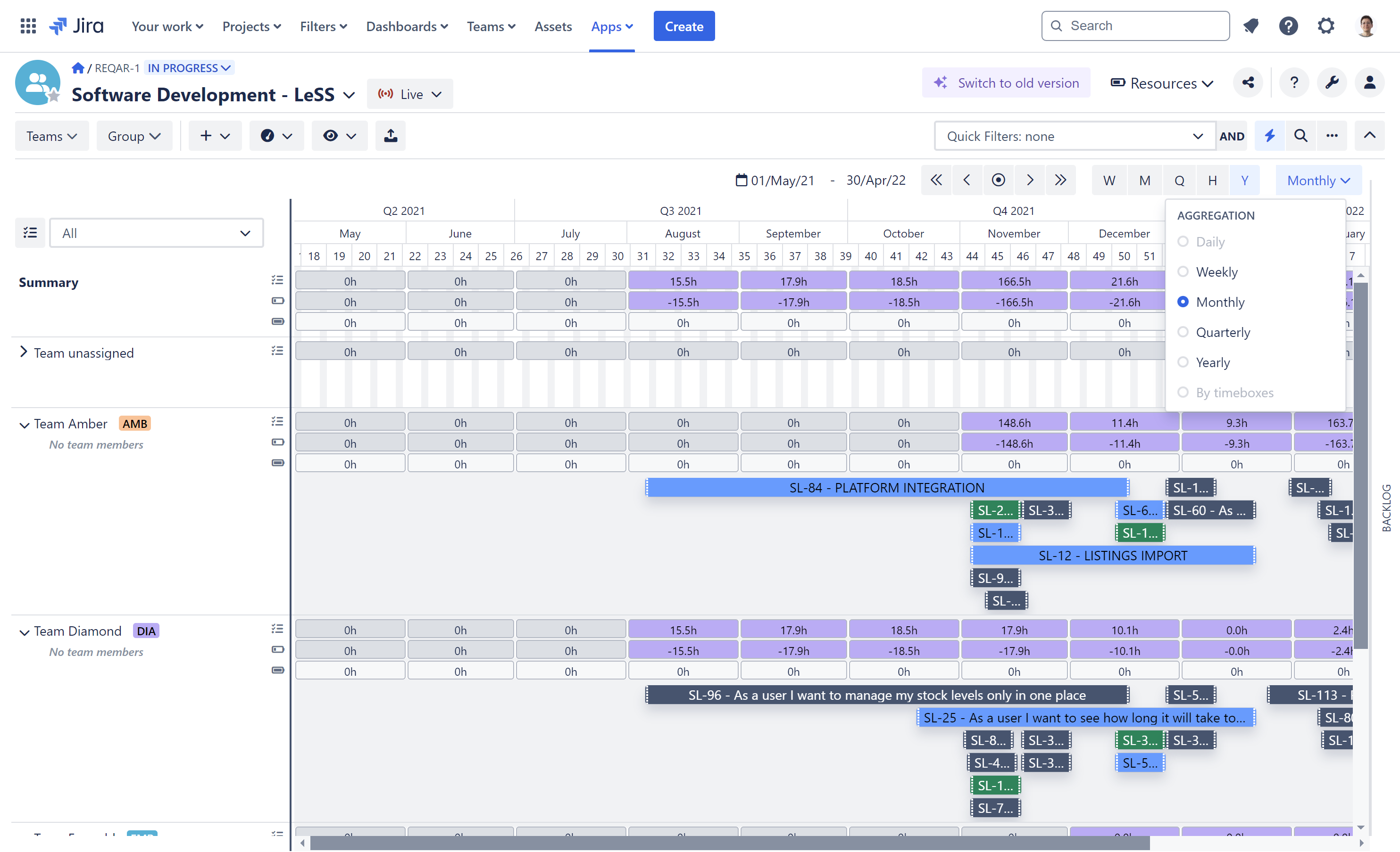 Select the time period **aggregation** from the dropdown menu. (Activate **Timeboxes** if you want to to aggregate your yearly timeline view by timeboxes.)