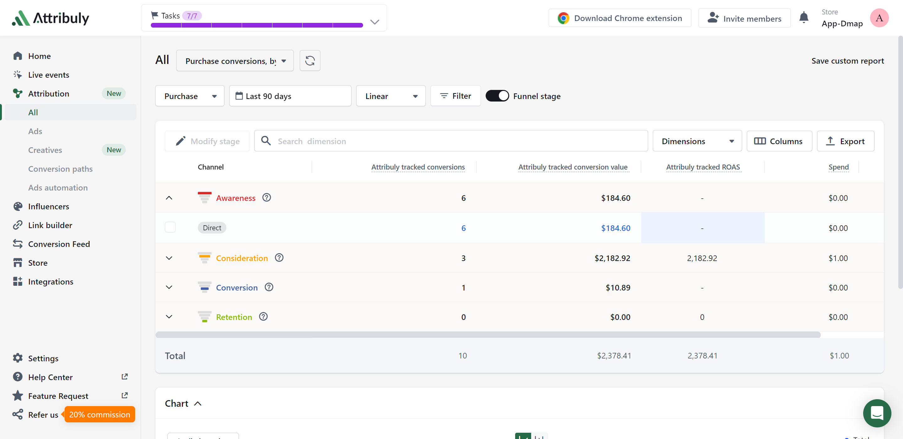 Change the parameters, and save your own custom view here.