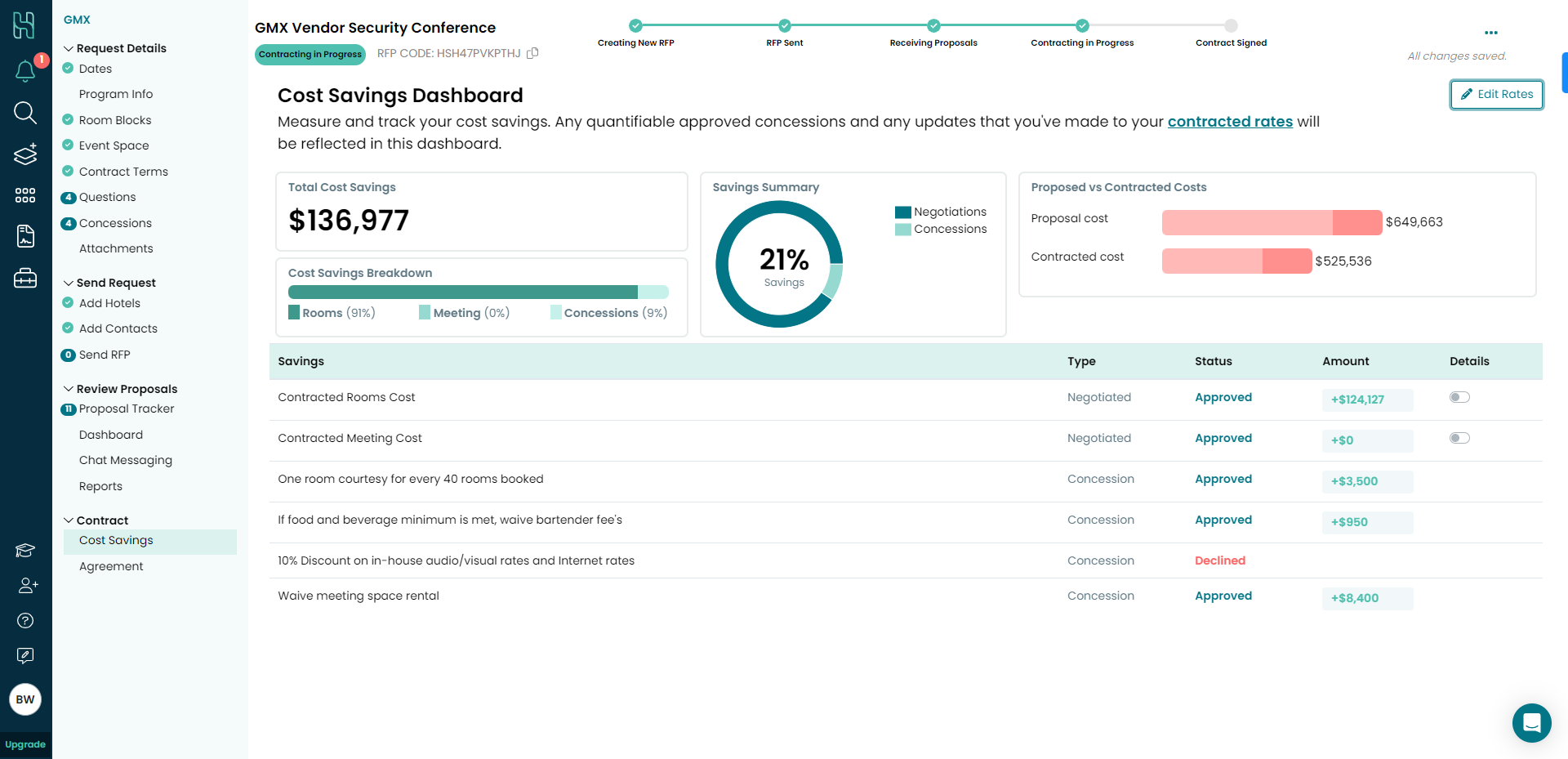 View your savings between proposed and contracted rates