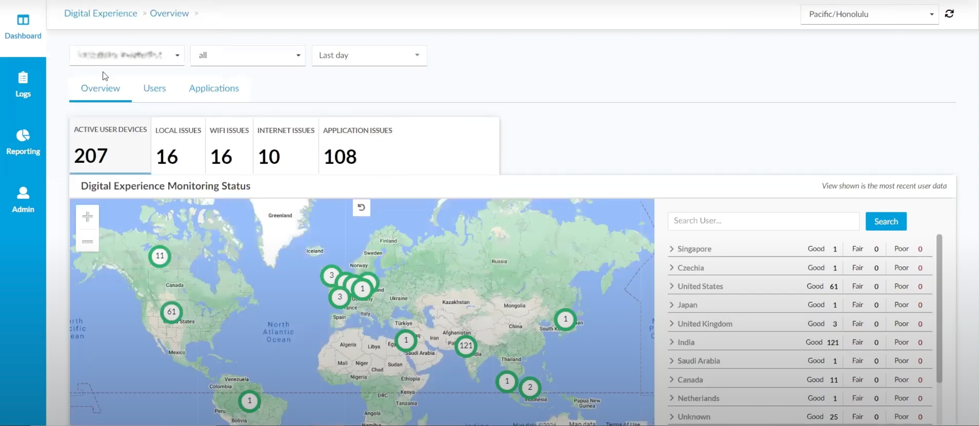 Get a worldwide visualization of your user's experiences in near real-time. 

Start with the Overview tab and the global view.