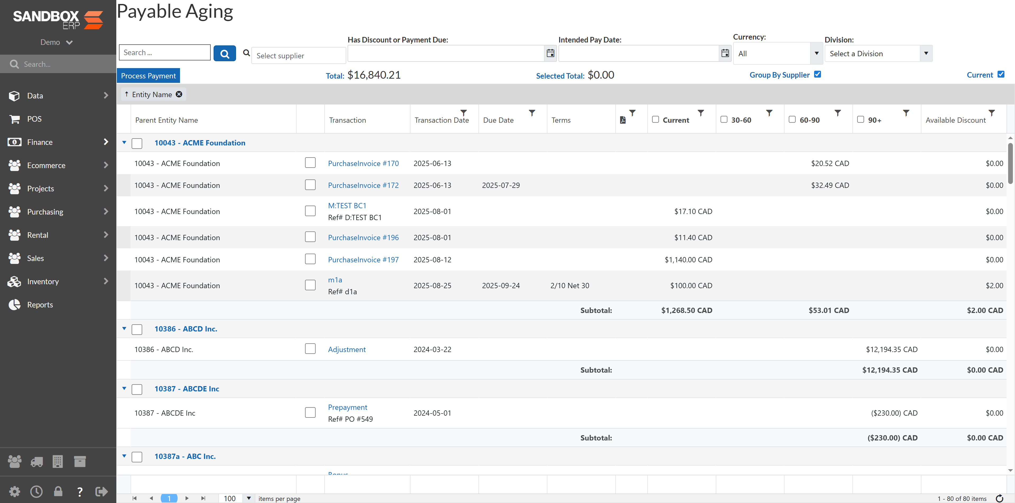 ACME Foundation is owed some outstanding Payables.