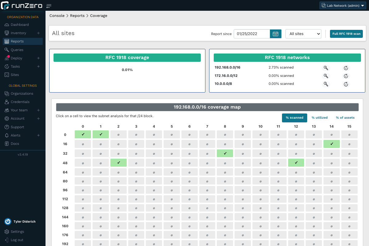 You'll see your overall scan stats across the 3 RCF1918 subnet blocks at the top