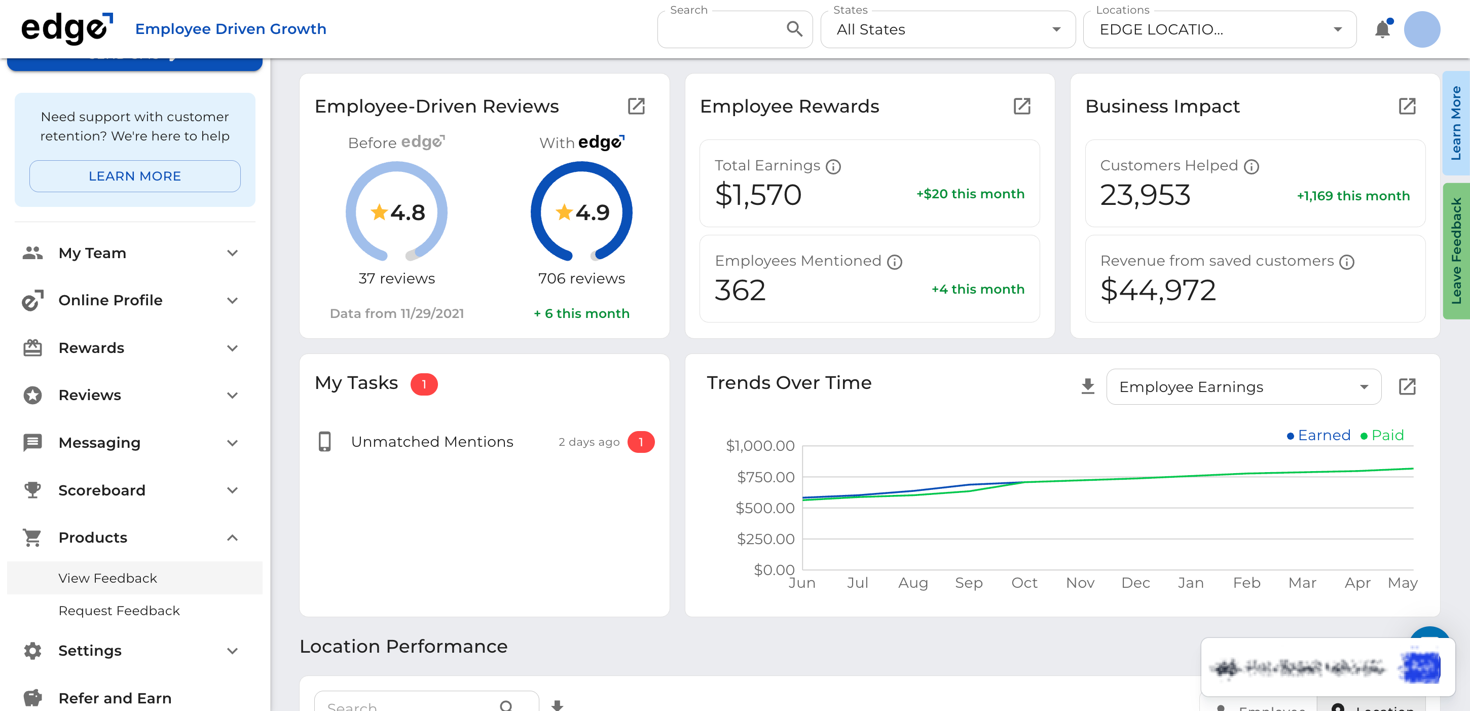 Next, click on *View Feedback* to dive into feedback from employees.