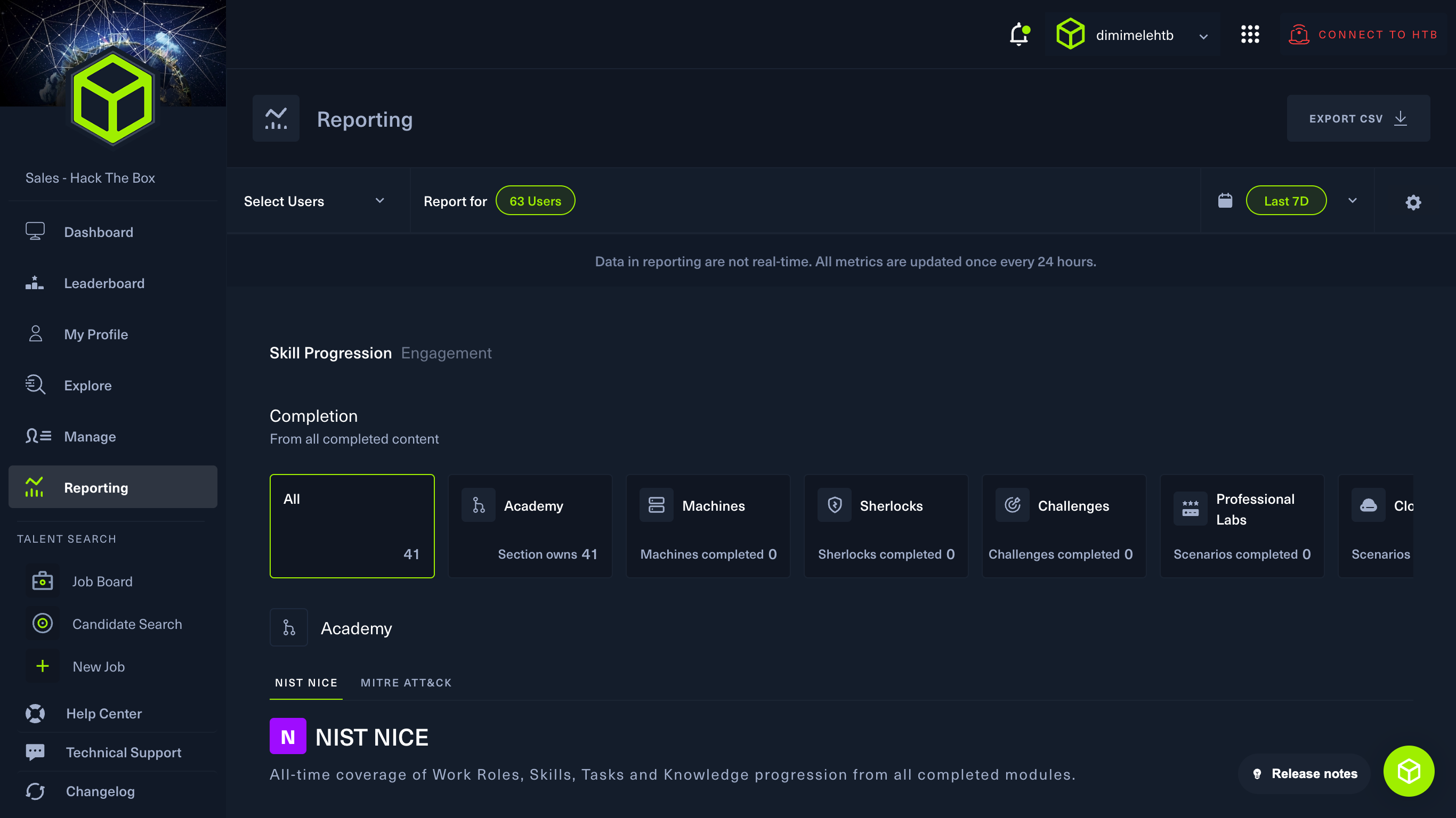 Select specific users for detailed reporting by using the dropdown 