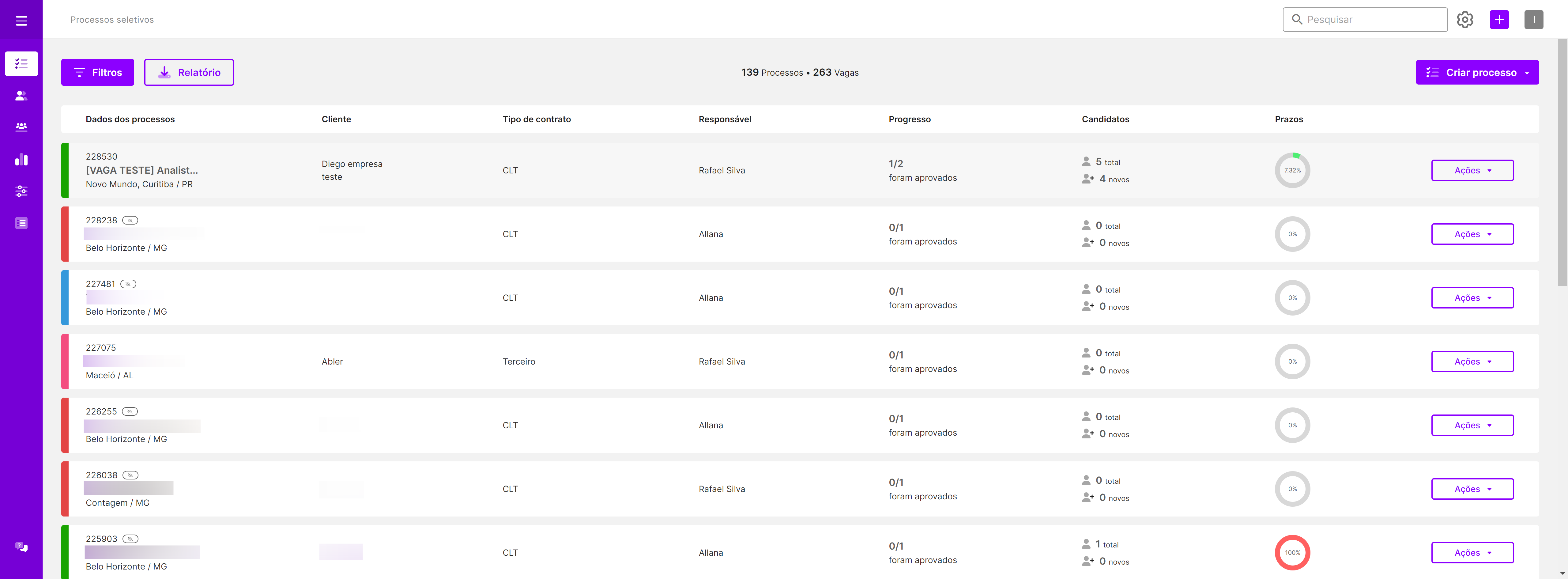 Boas vindas à tela de Processos seletivos! Aqui você pode visualizar os seus processos e gerir cada um.