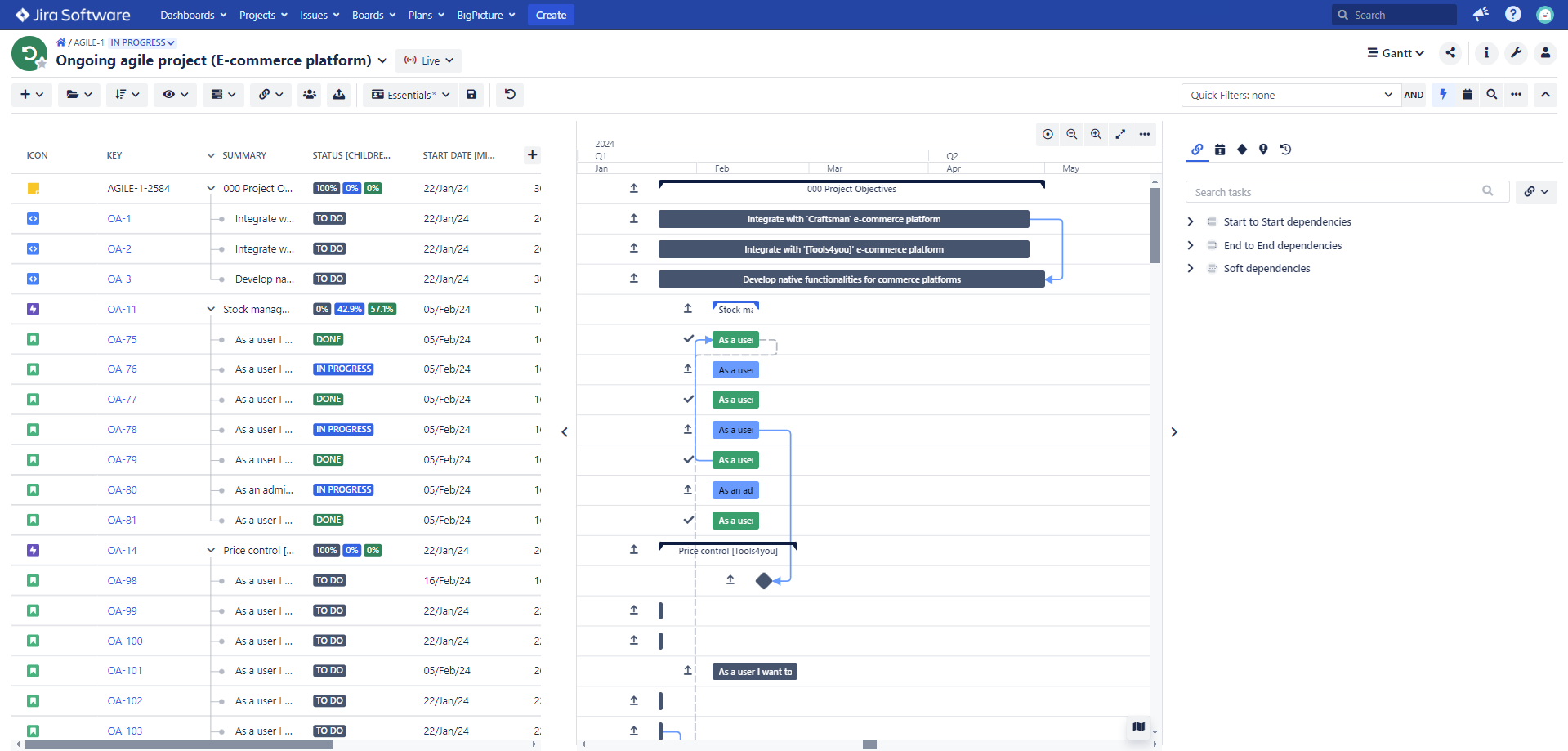 Dependency links are grouped by their type. Expand a group to see more details.