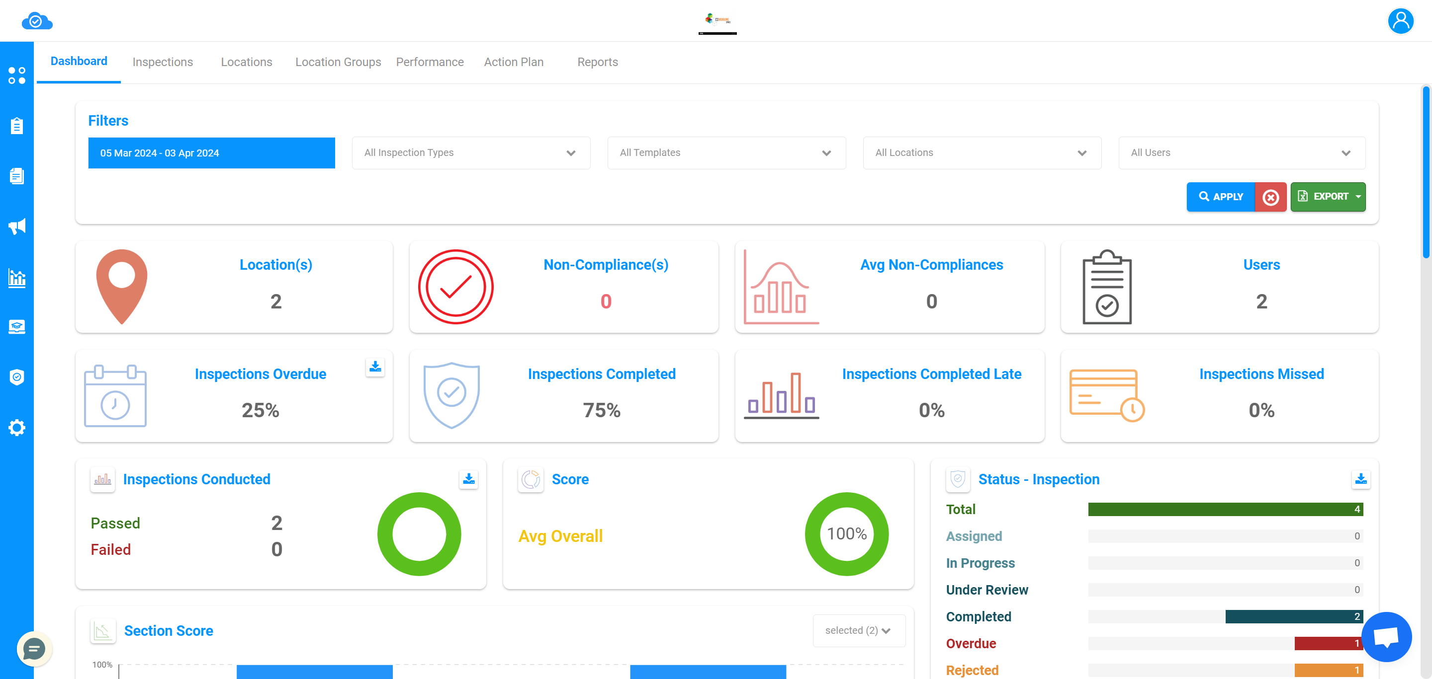 You can collect the data by selecting various parameters such as date range, Inspection type and all.