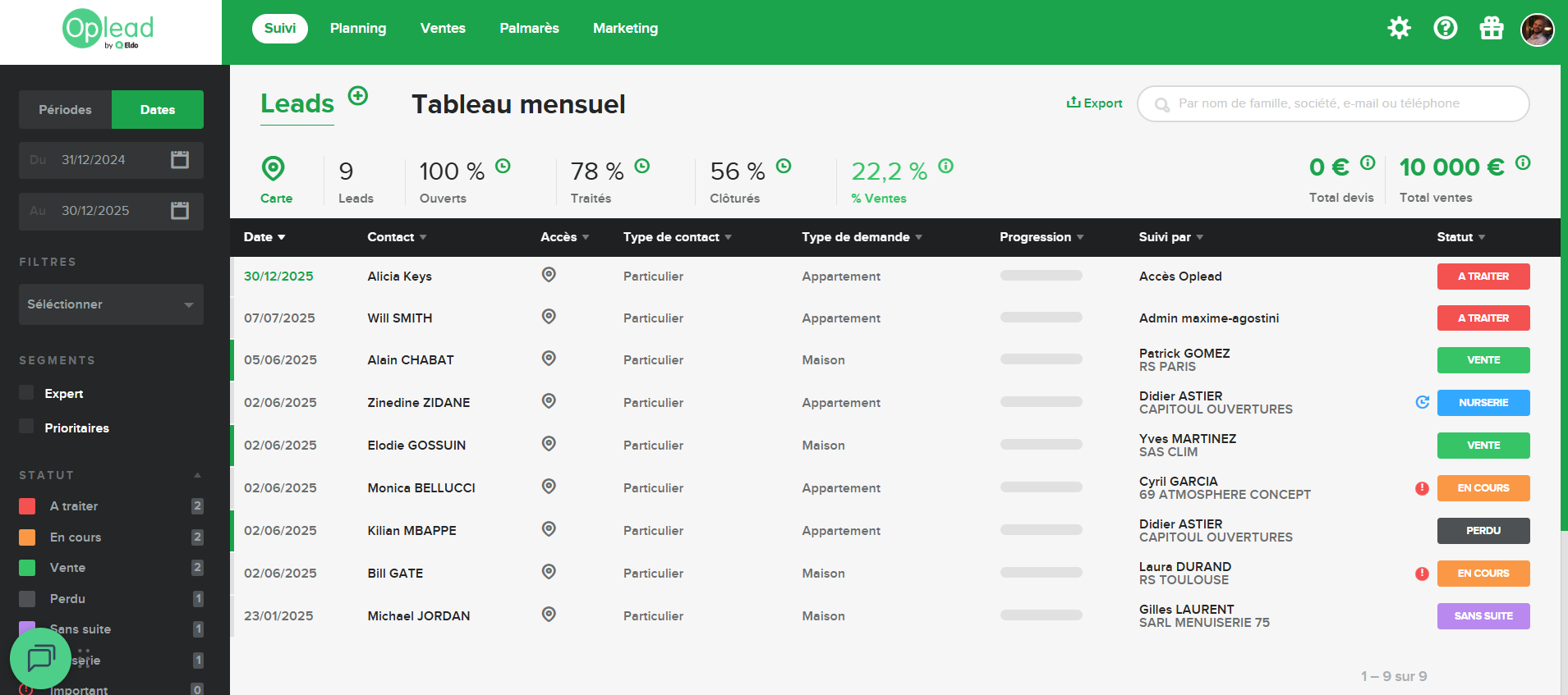 Pour paramétrer votre plateforme, cliquez sur la roue crantée.