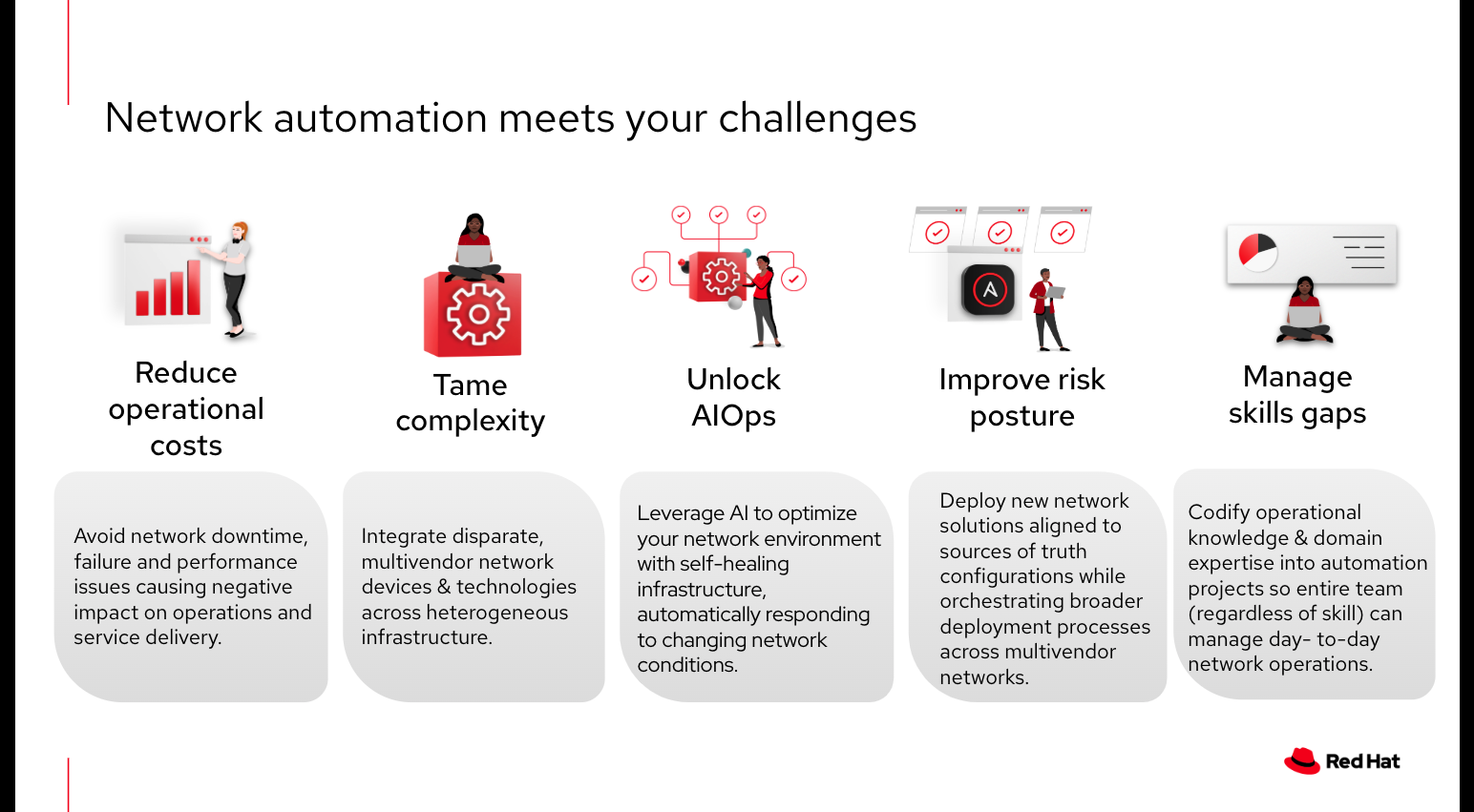 Let's explore some ways network automation helps meet your challenges.