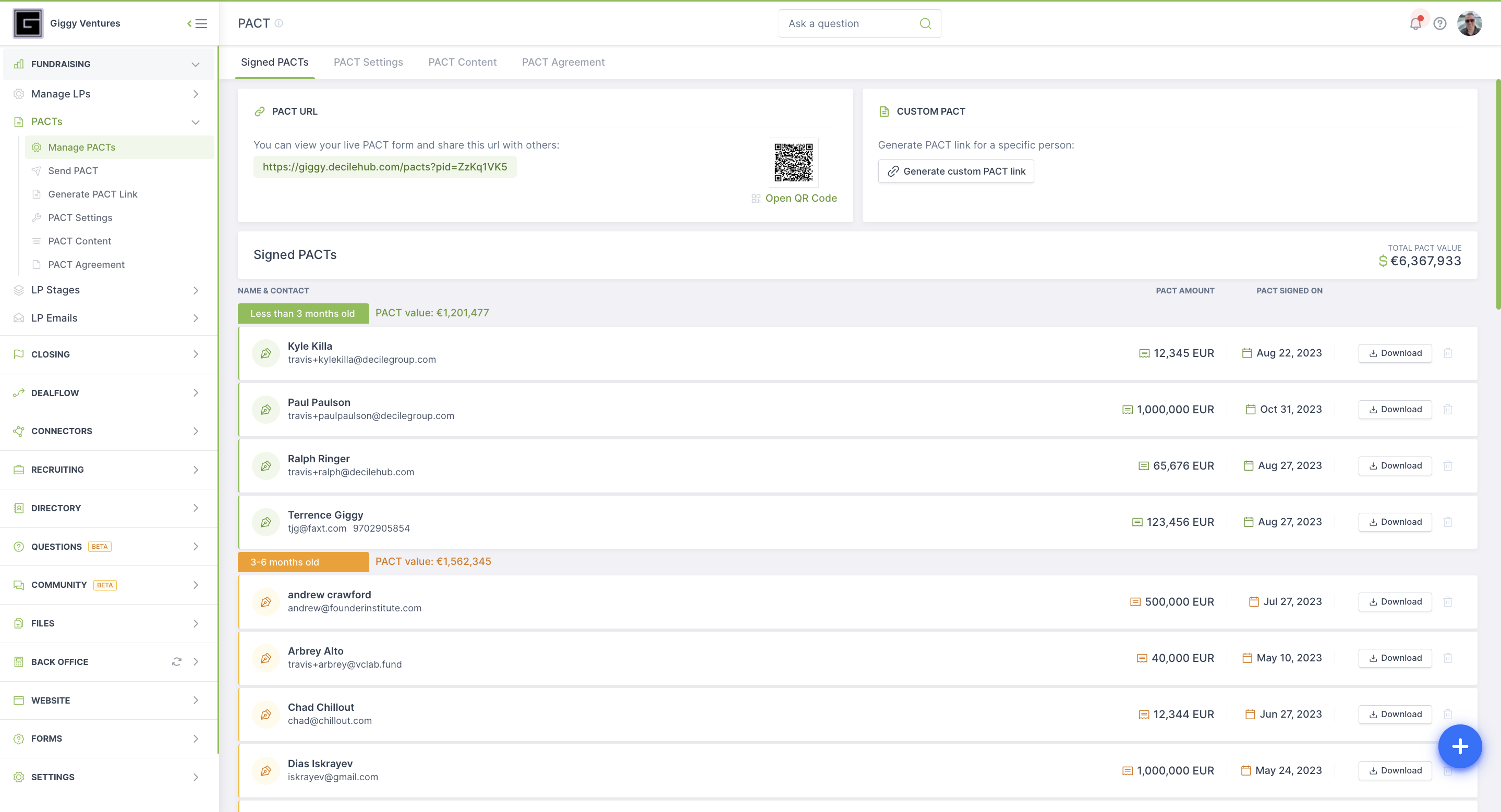 Under the Manage PACTs section you will find all of your signed PACTs