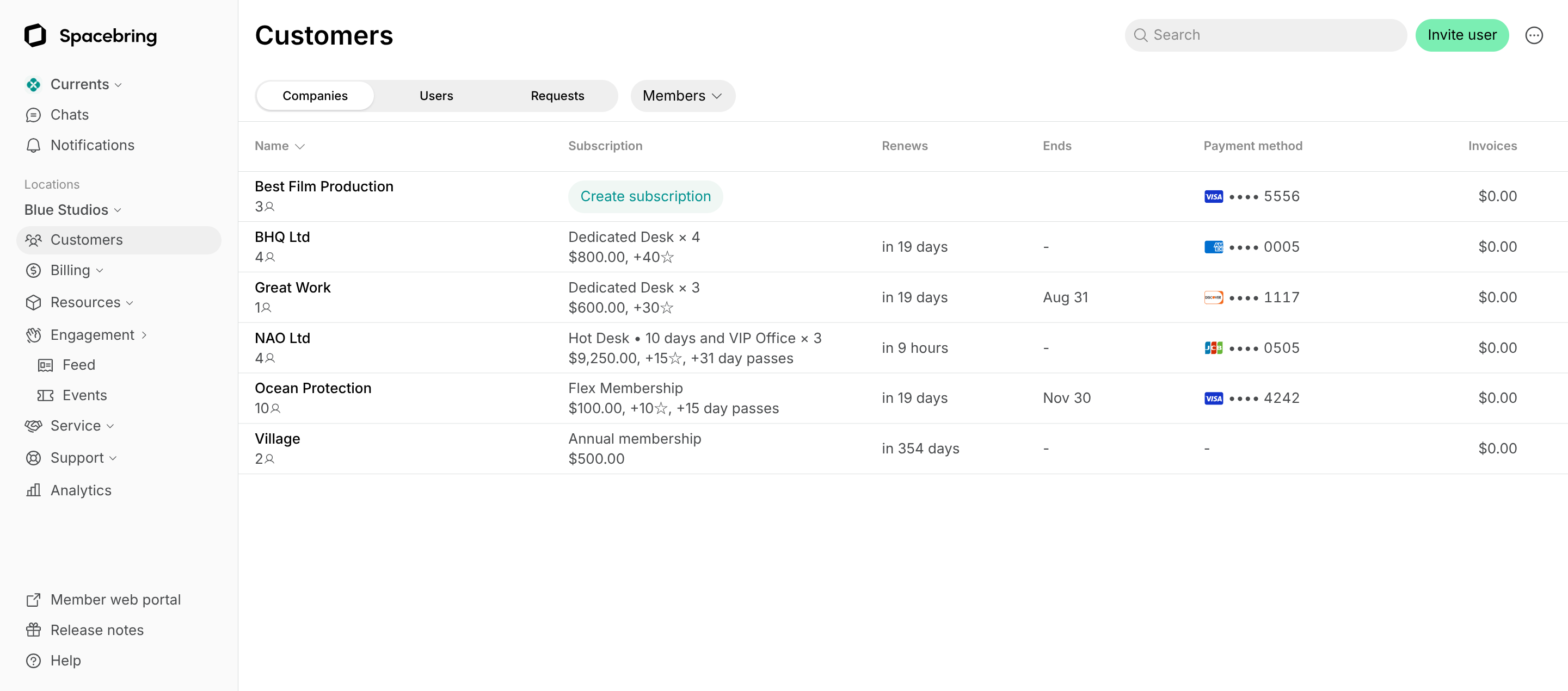 On the **Customers** page, open the necessary company or user profile. 