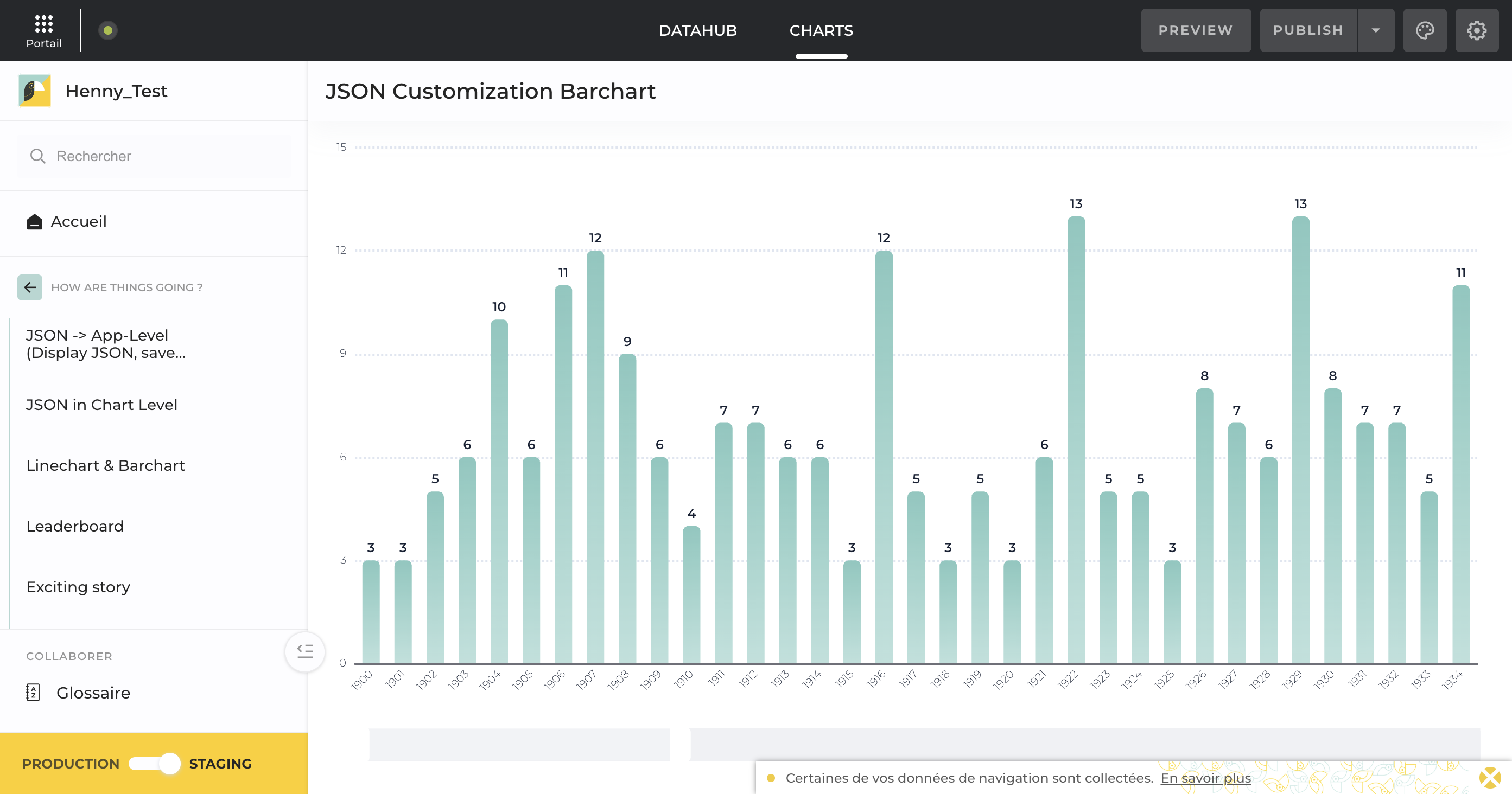 Enter the app theme to customize all charts in your application.