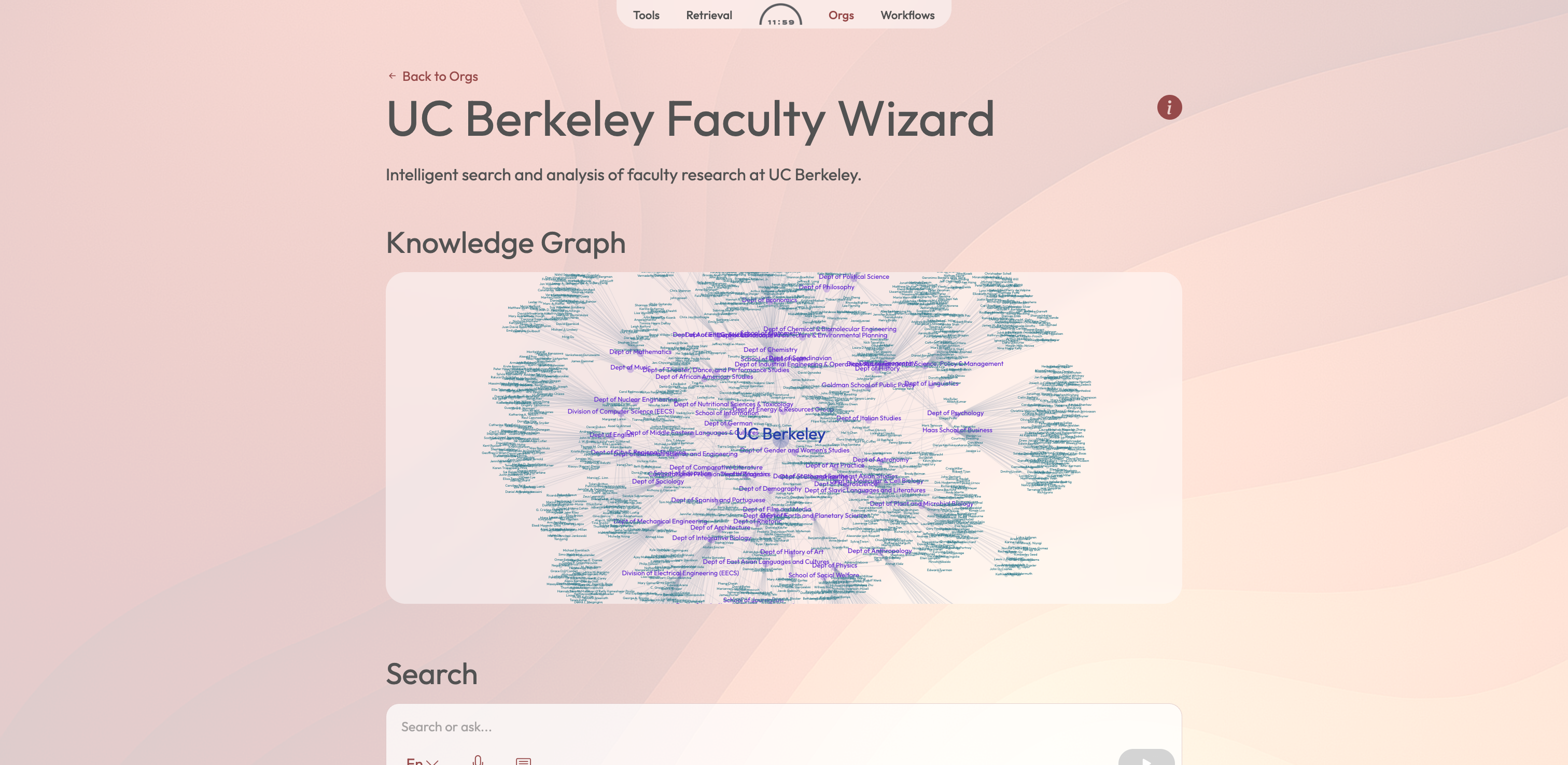 In this example, we are using data about the faculty and their research at the University of California, Berkeley. 